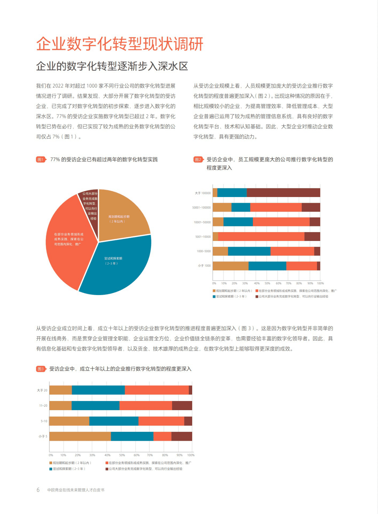 中欧商业在线：2022未来管理人才白皮书 第6页