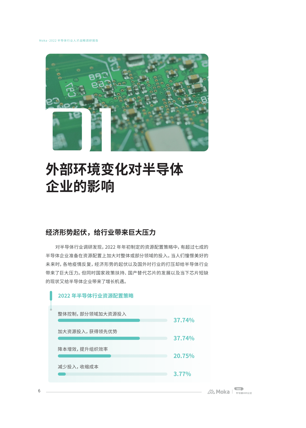 Moka：2022半导体行业人才战略调研报告 第5页
