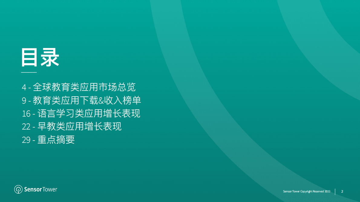 Sensor Tower：2022年教育类应⽤市场洞察报告 第2页
