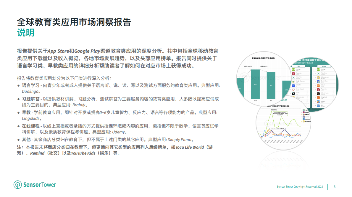 Sensor Tower：2022年教育类应⽤市场洞察报告 第3页
