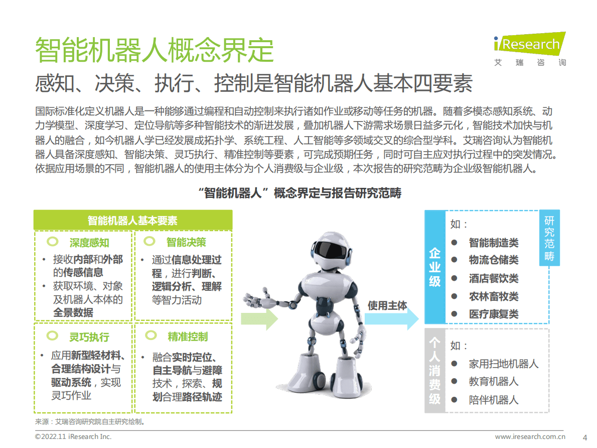艾瑞咨询：2022年中国智能机器人行业研究报告 第4页