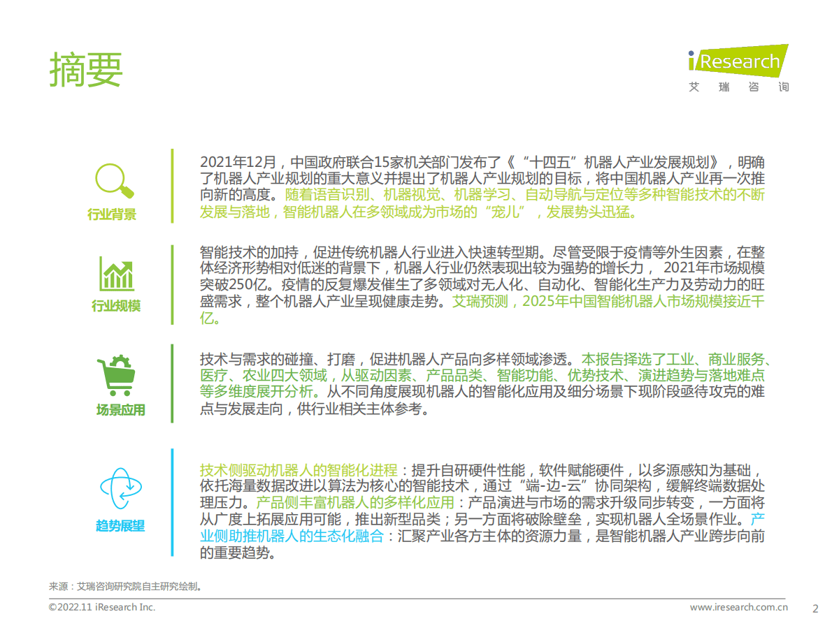 艾瑞咨询：2022年中国智能机器人行业研究报告 第2页