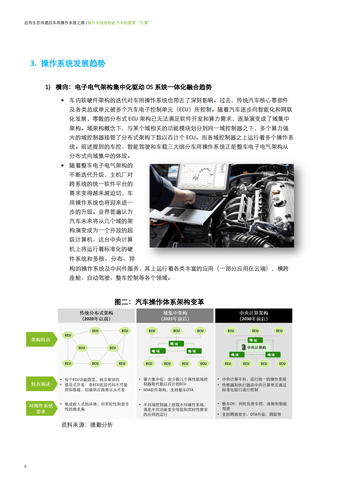 德勤：迈向生态共建的车用操作系统之路（2022） 第6页