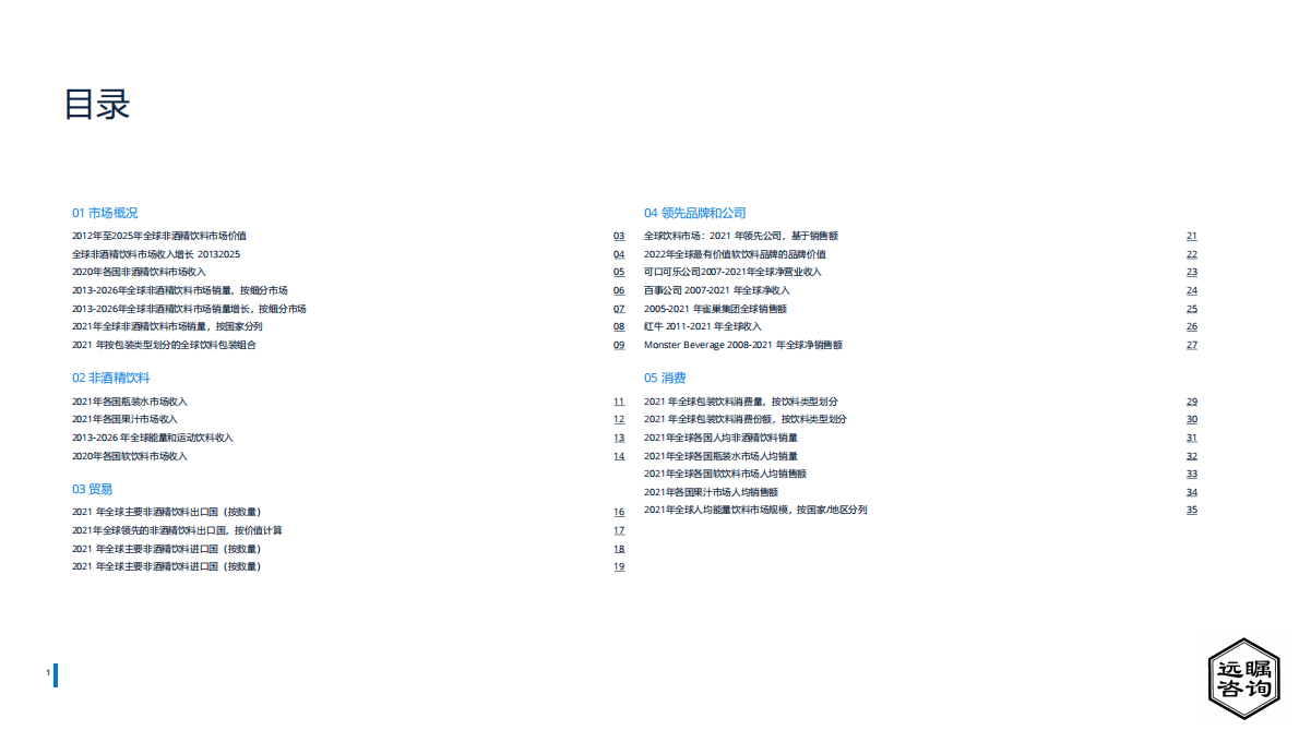 远瞩咨询：2022年全球无酒精饮料行业分析报告 第2页