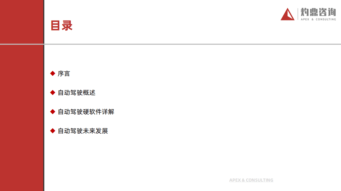 灼鼎咨询：2022乘用车自动驾驶行业研究报告 第2页