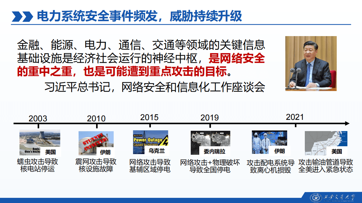 2021世界电信和信息社会日大会：电力系统信息物理综合安全 第2页