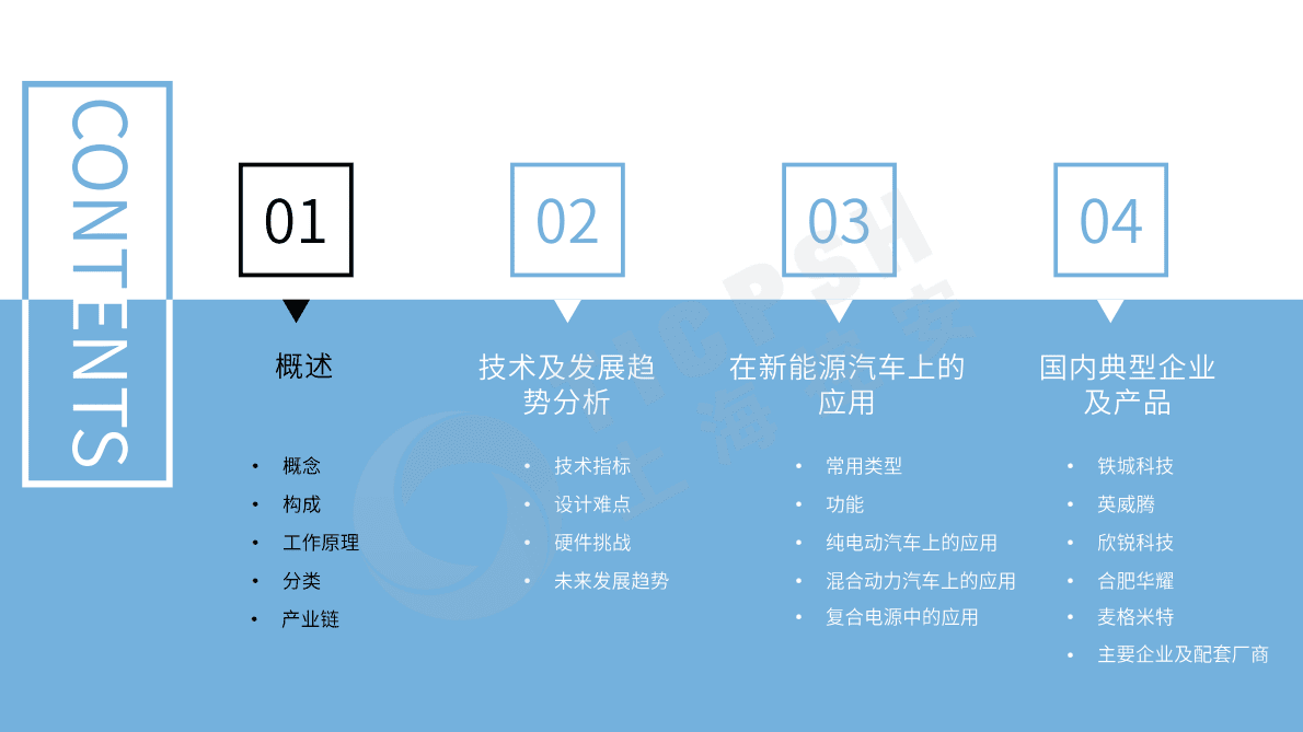 控安汽车研究院：新能源汽车DC-DC变换器研究报告（2020版） 第2页