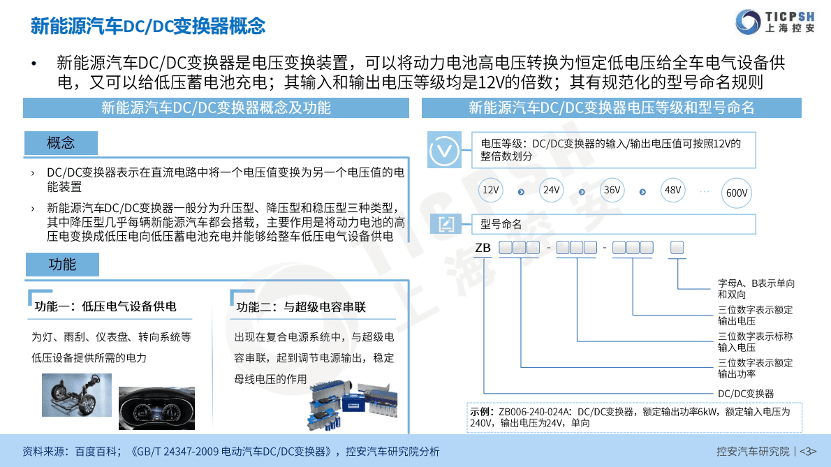 控安汽车研究院：新能源汽车DC-DC变换器研究报告（2020版） 第3页