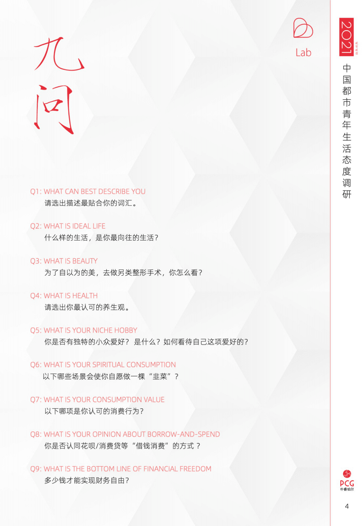 朴睿铂尔：2021中国都市青年生活态度调研报告 第4页