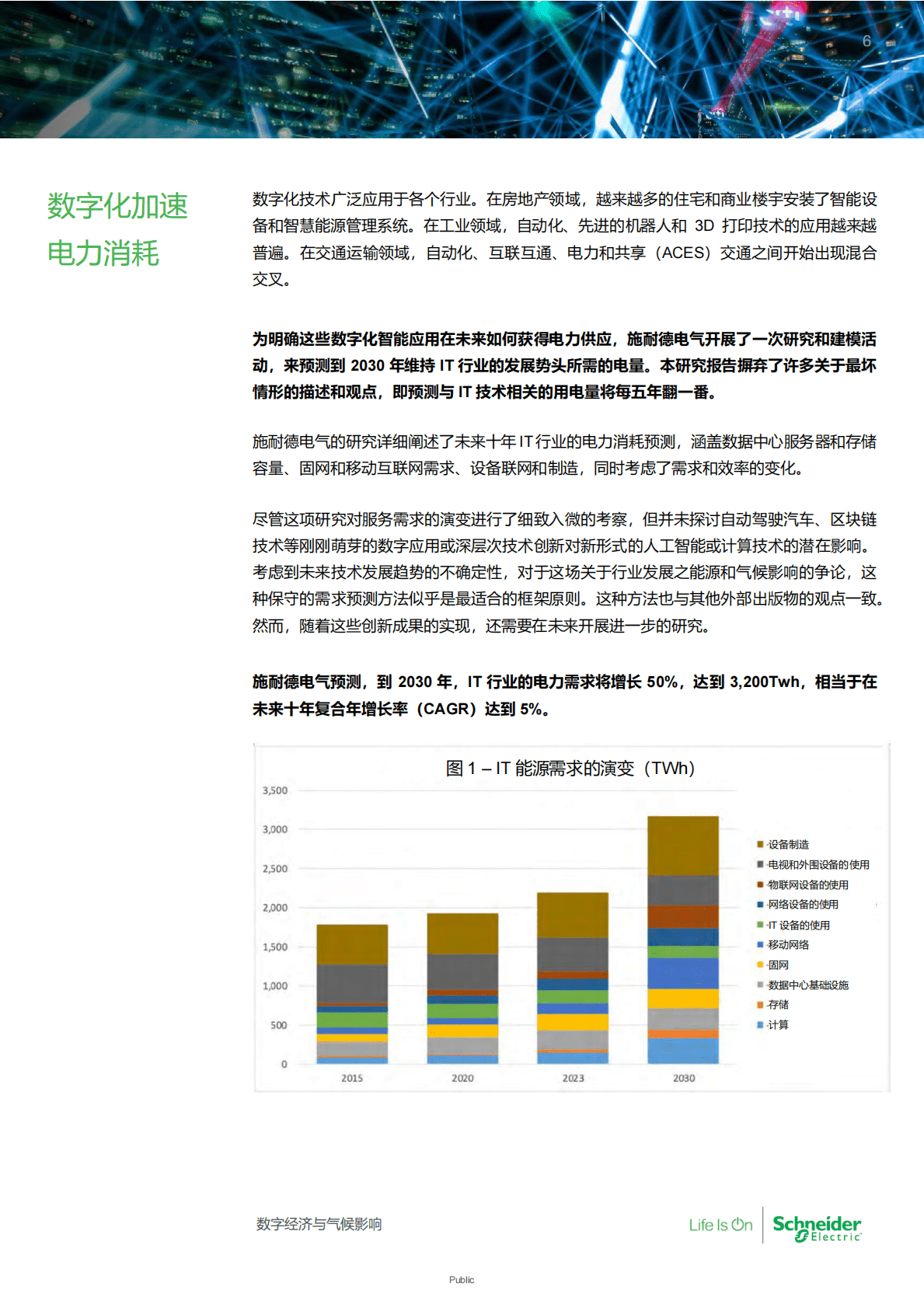 施耐德：数字经济与气候影响：对2030年IT行业能源消耗和碳足迹的全面预测（2021） 第6页
