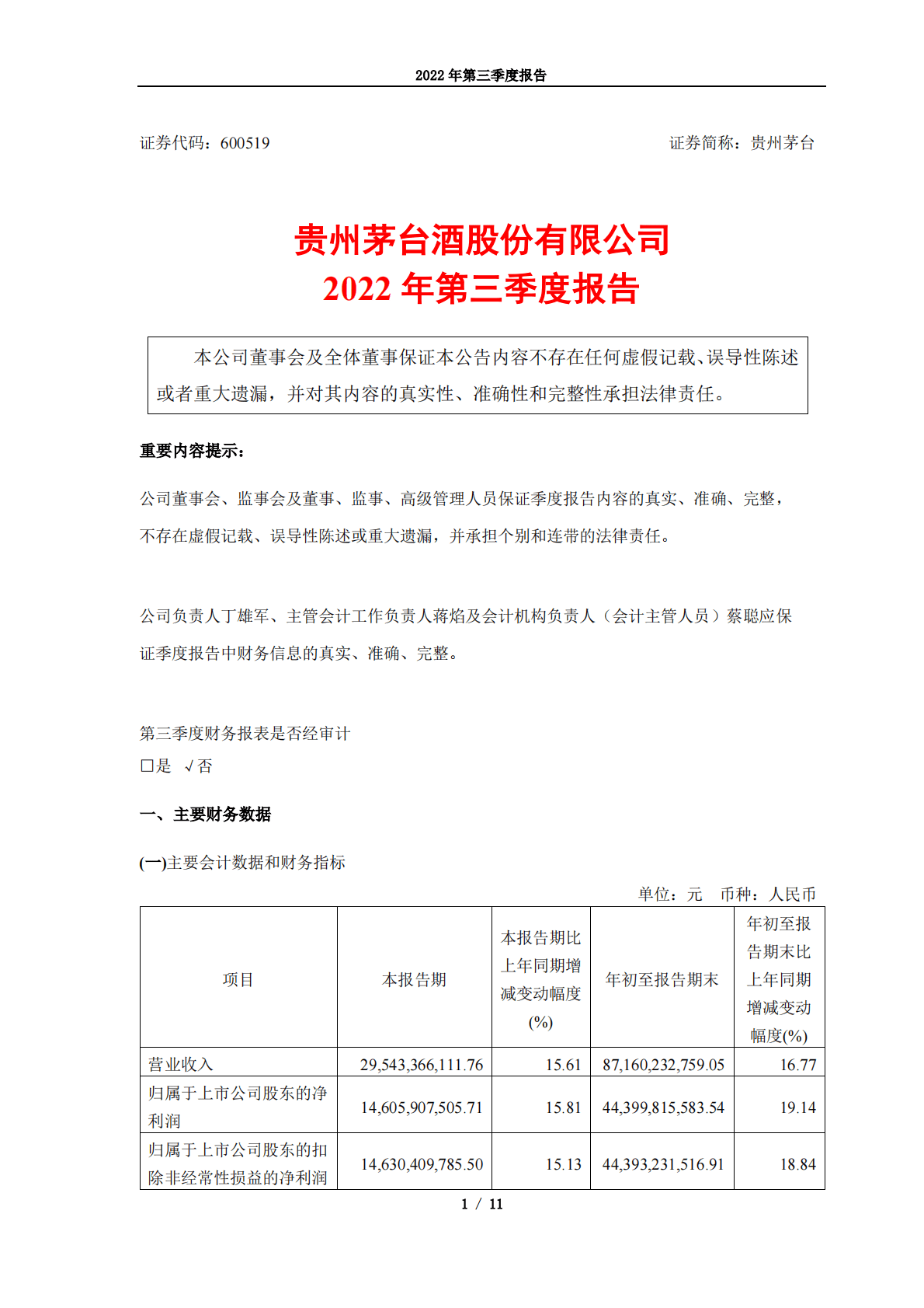 贵州茅台酒股份有限公司2022年第三季度报告 第1页
