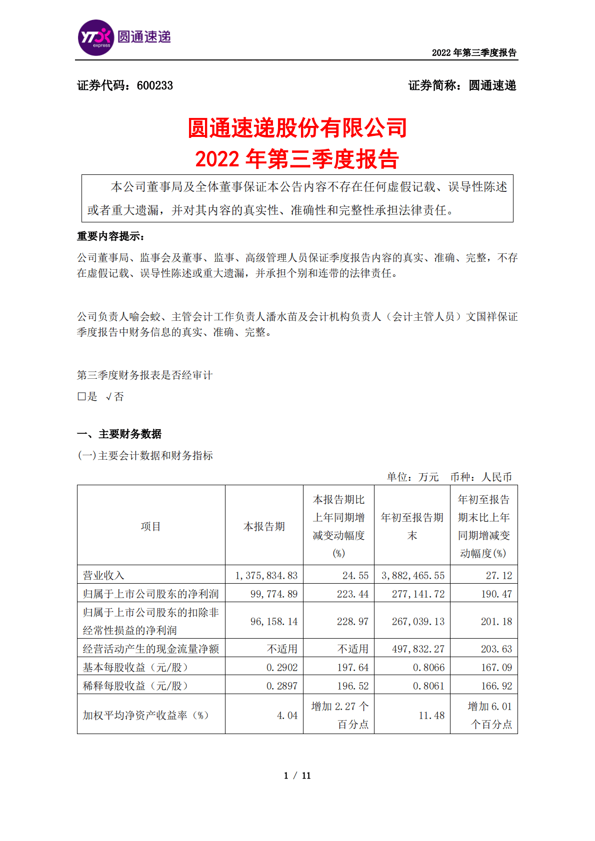 圆通速递股份有限公司2022年第三季度报告 第1页