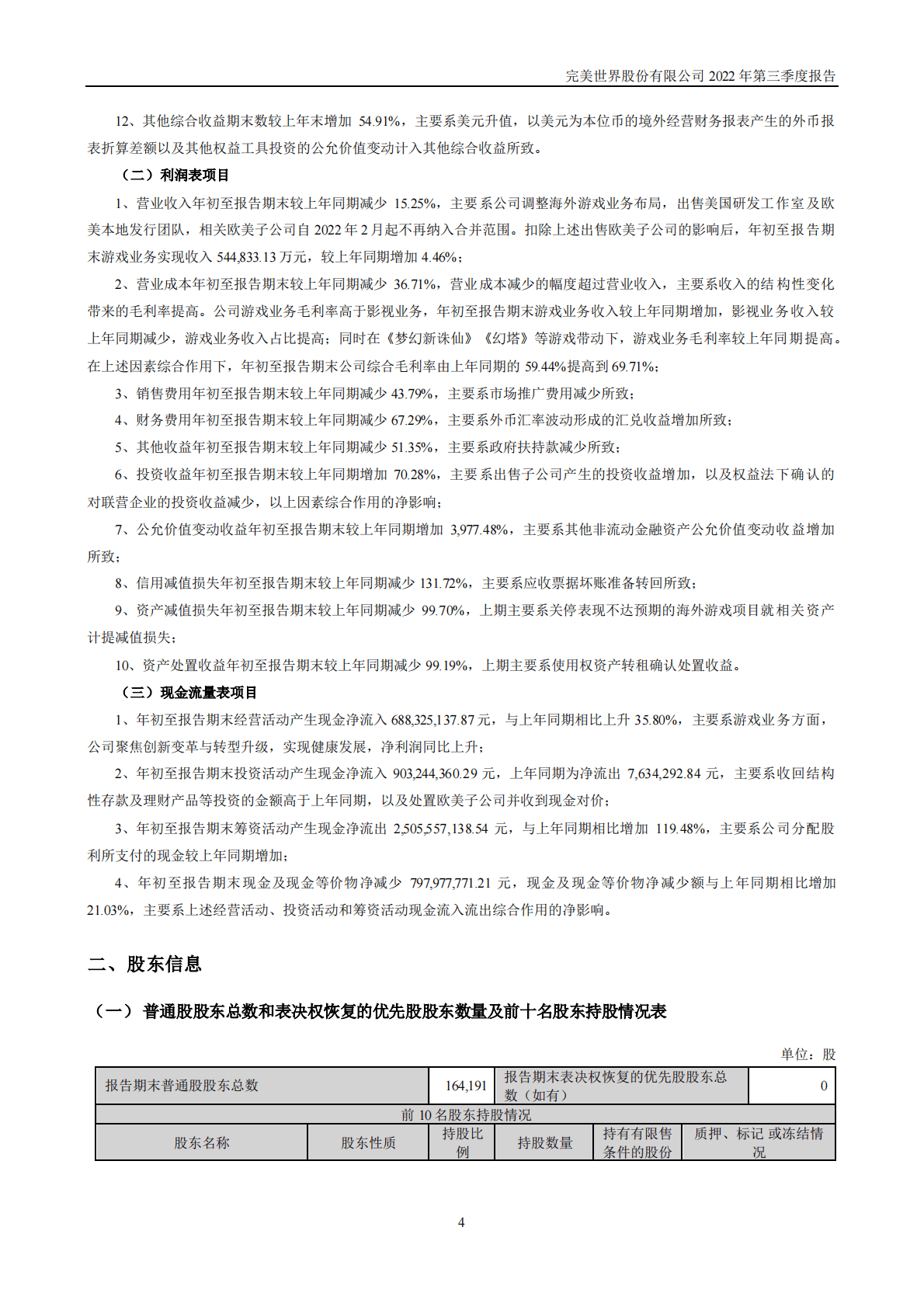 完美世界股份有限公司2022年三季度报告 第4页
