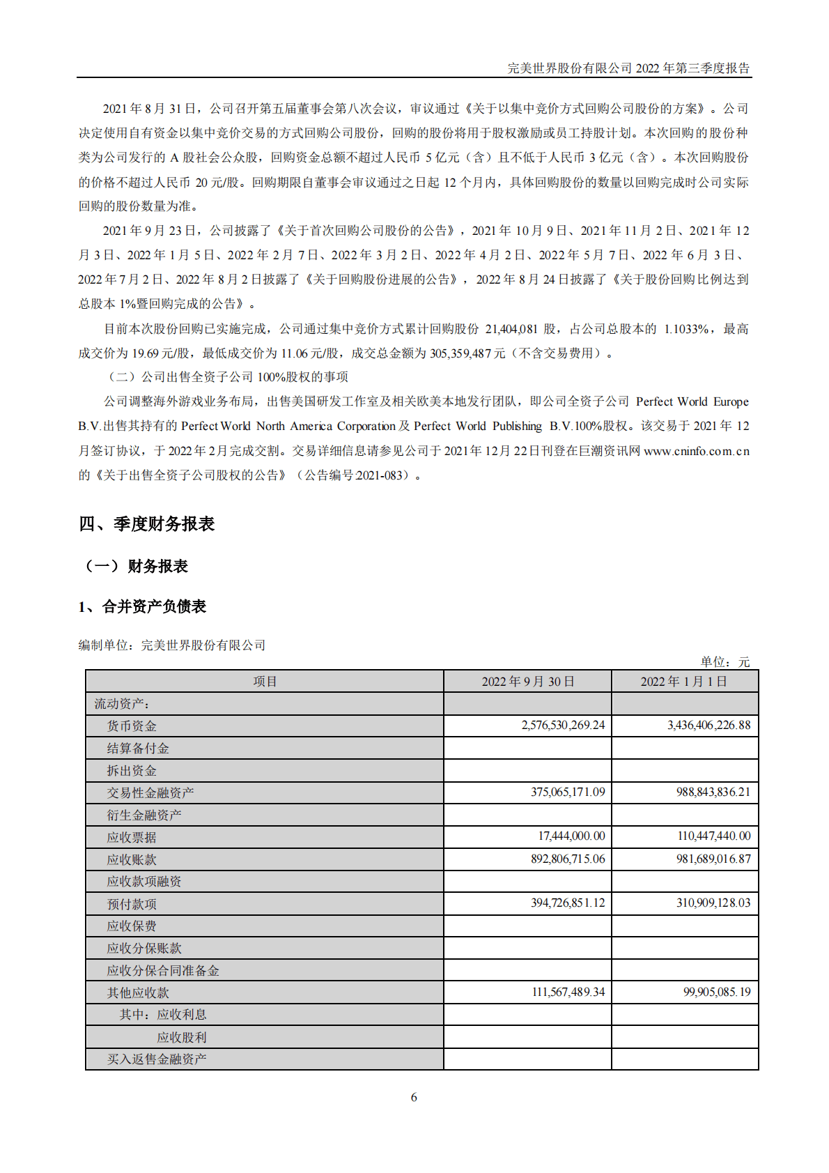 完美世界股份有限公司2022年三季度报告 第6页