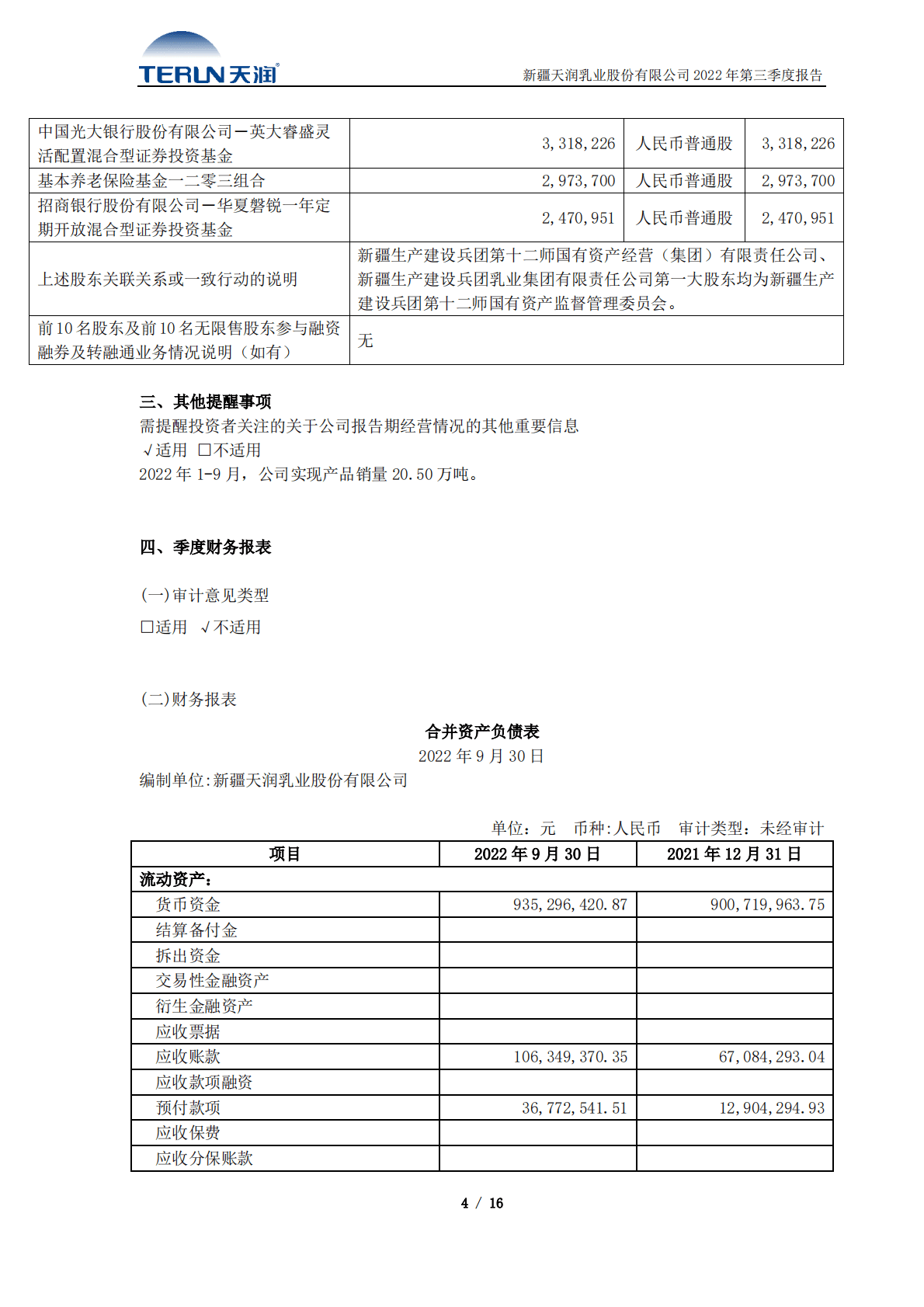 新疆天润乳业股份有限公司2022年第三季度报告 第4页