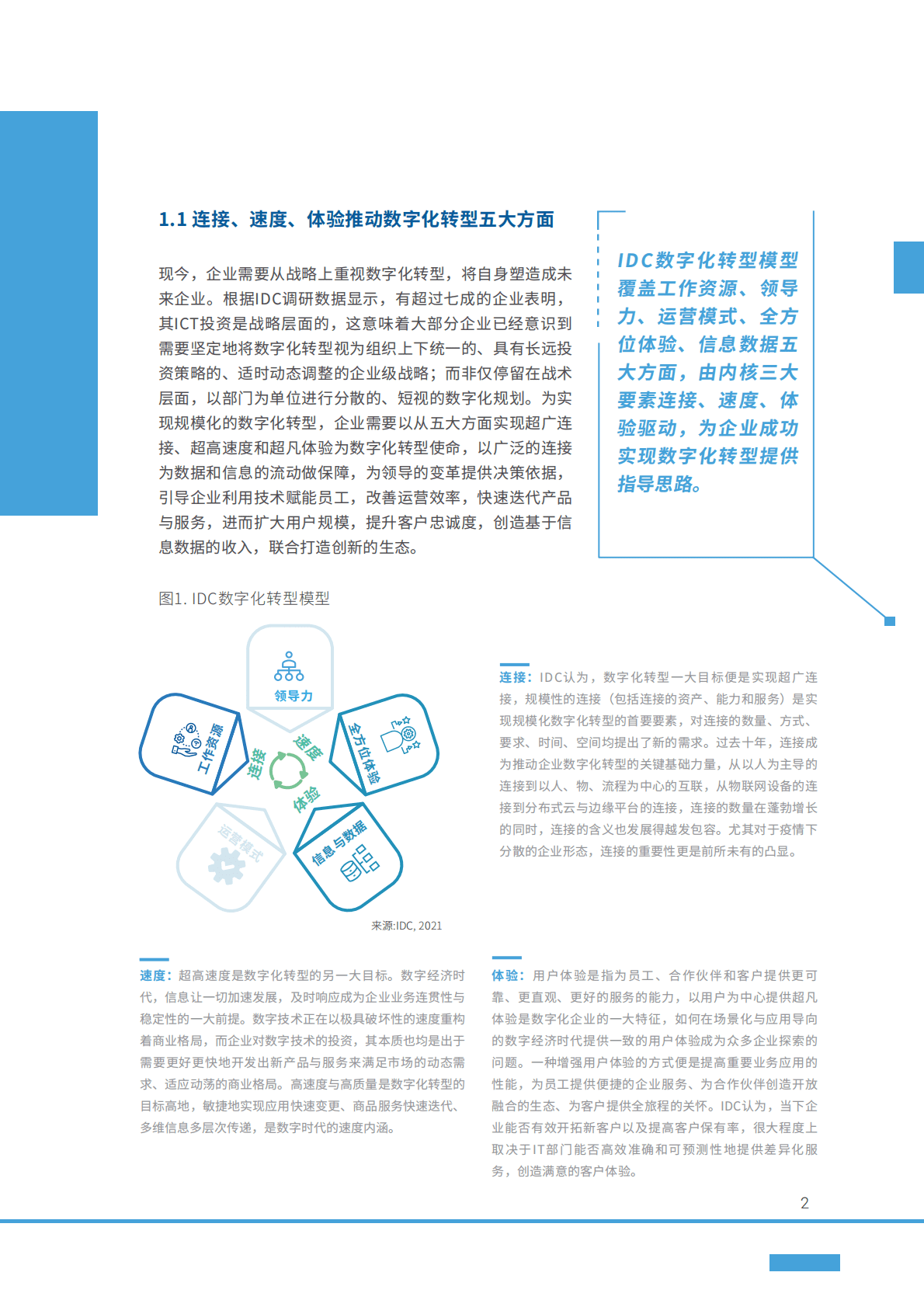 IDC：企业自动驾驶网络白皮书（2021） 第5页