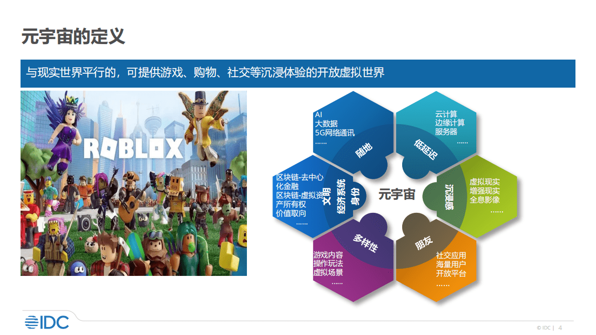 IDC：元宇宙的虚与实（2021） 第4页