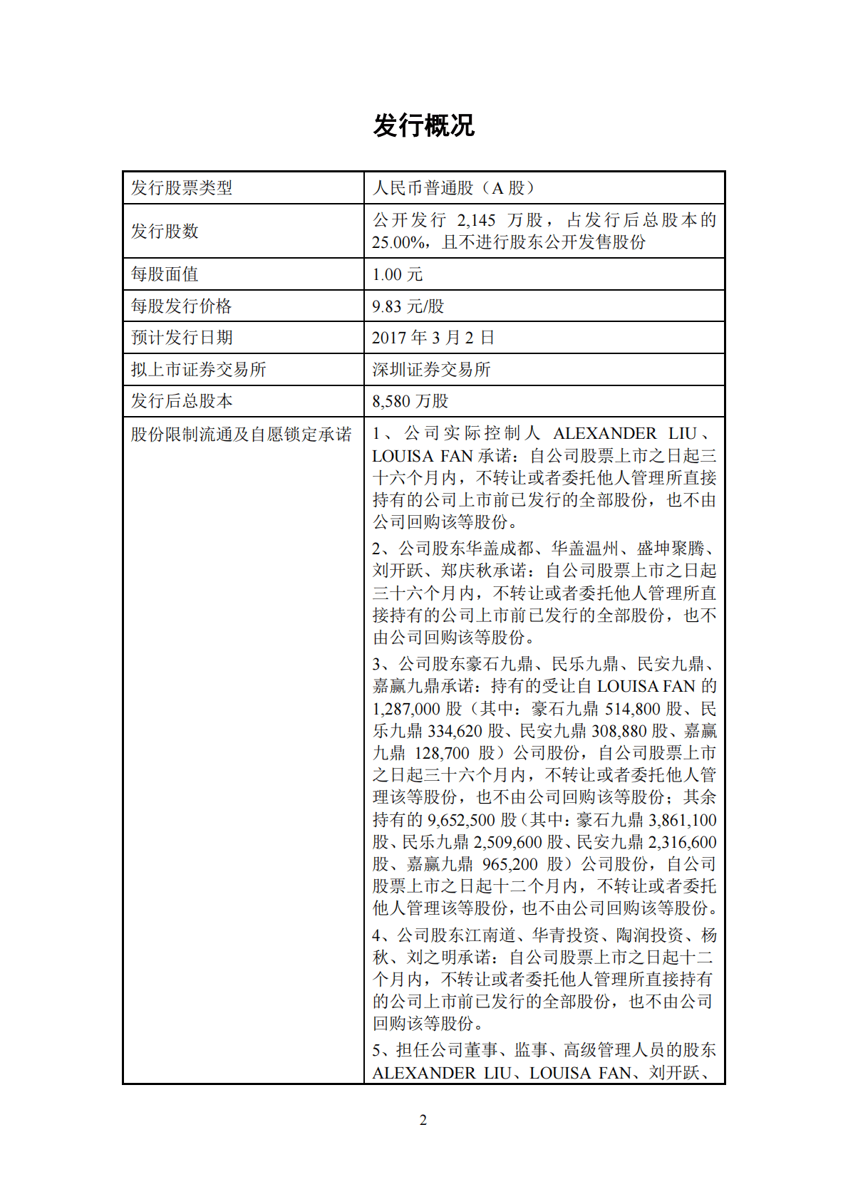 博士眼镜招股说明书 第2页