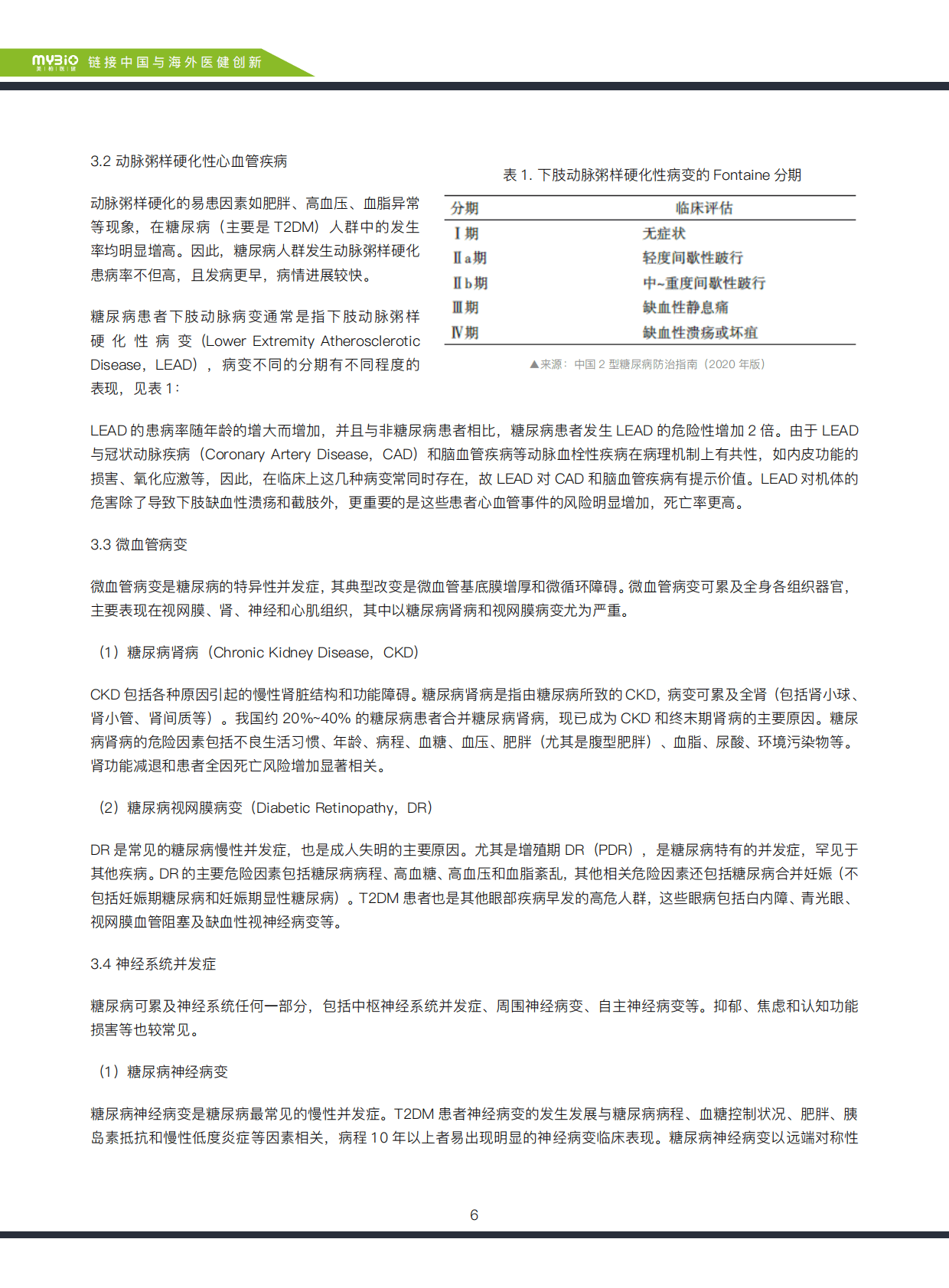 美柏资本：2021糖尿病药物发展简史 第6页