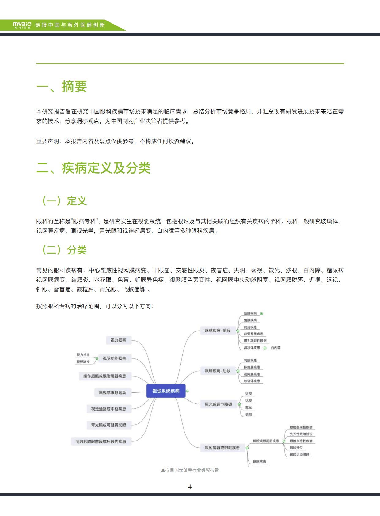 美柏资本：2021中国眼科药物行业研究报告 第4页