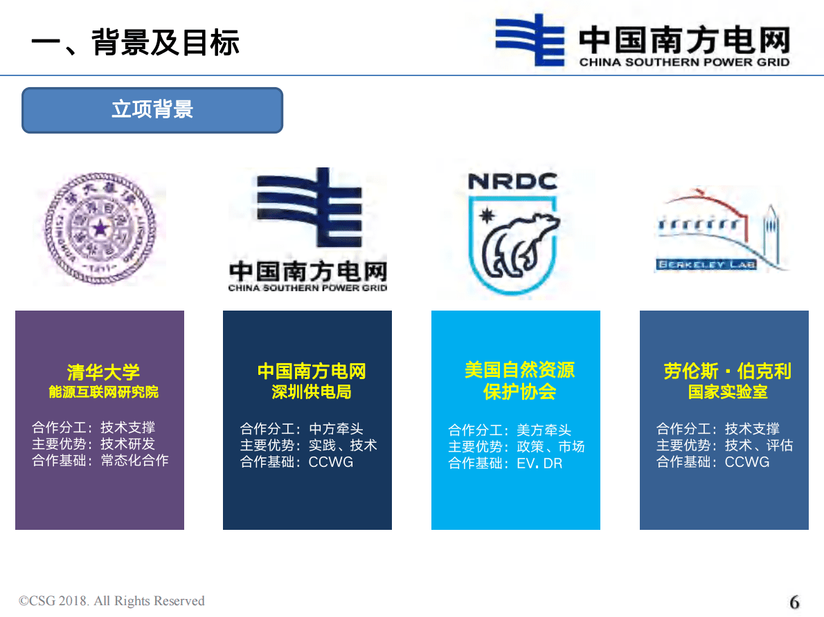 深圳虚拟电厂实践与思考（2021） 第6页