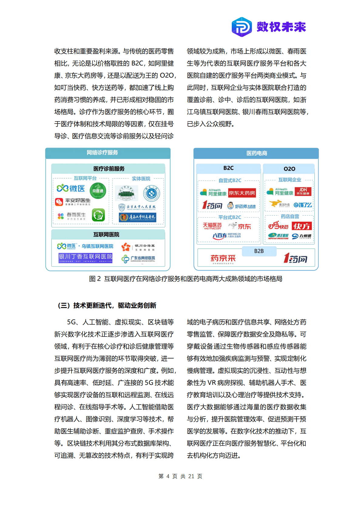 数权未来：2021互联网医疗数字化发展蓝皮书 第5页