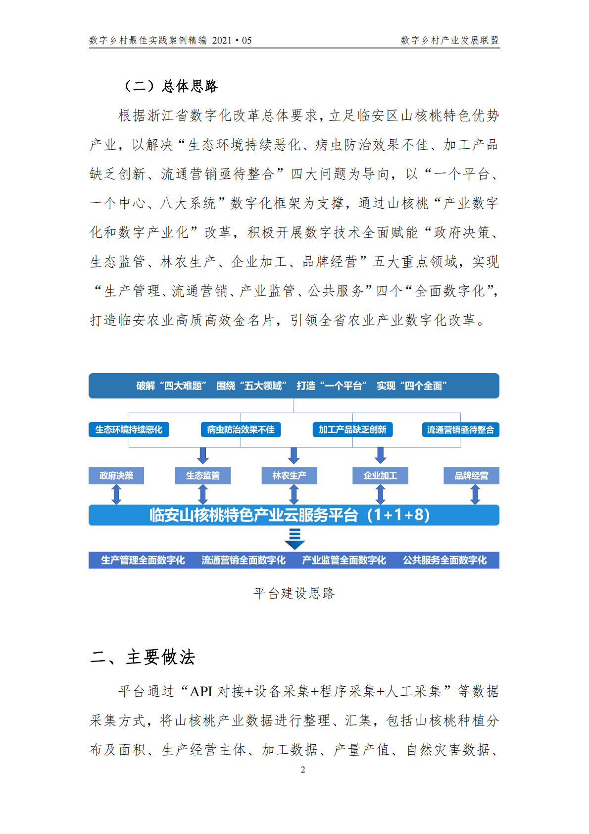 数字乡村产业发展联盟：2021数字乡村最佳实践案例精编 第6页