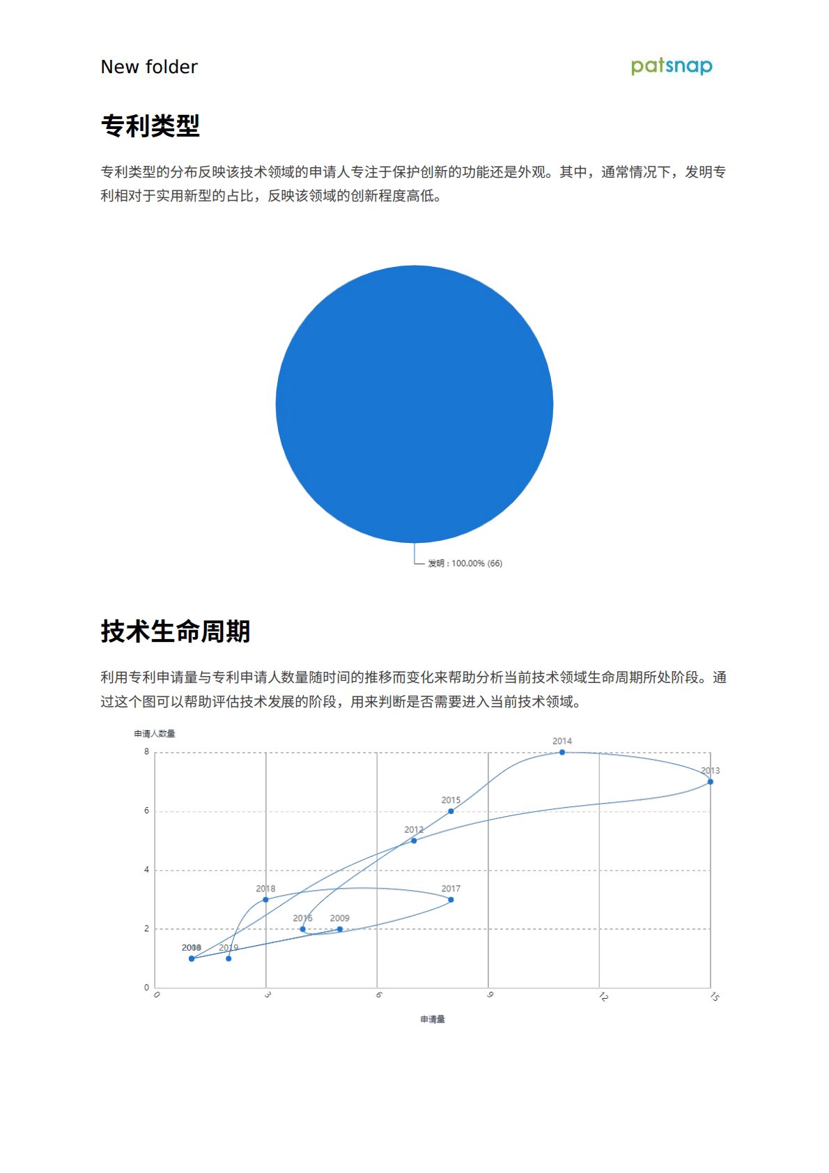 智慧芽：2021智能停车场技术全景报告 第5页