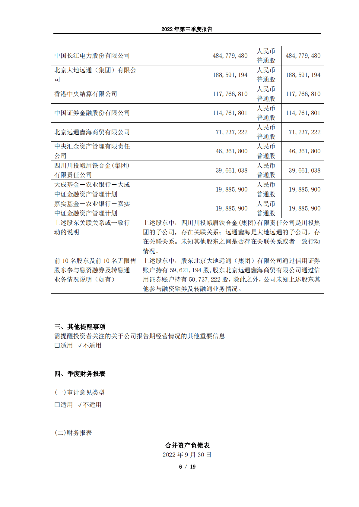 四川川投能源股份有限公司2022年第三季度报告 第6页