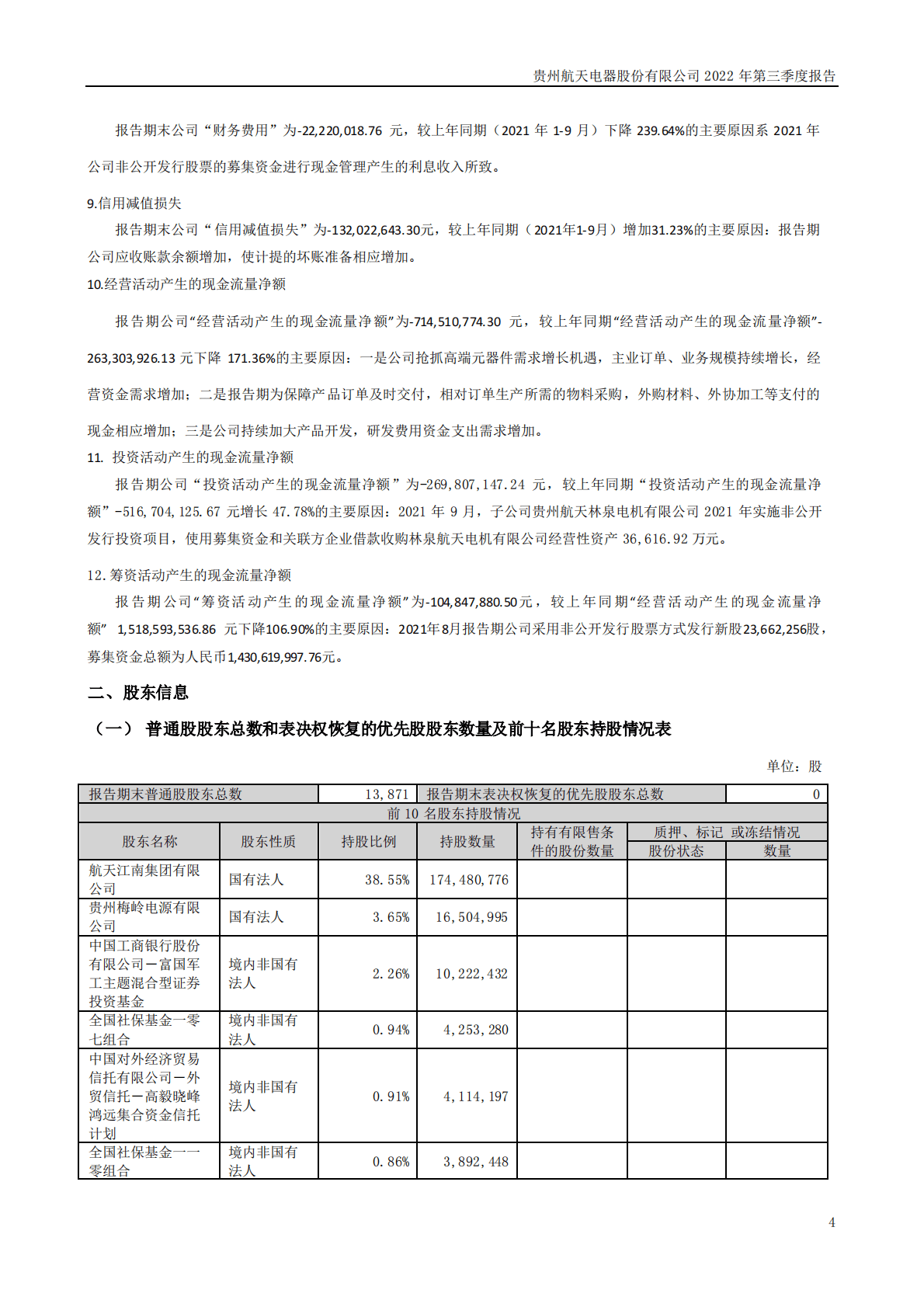 贵州航天电器股份有限公司2022年三季度报告 第4页