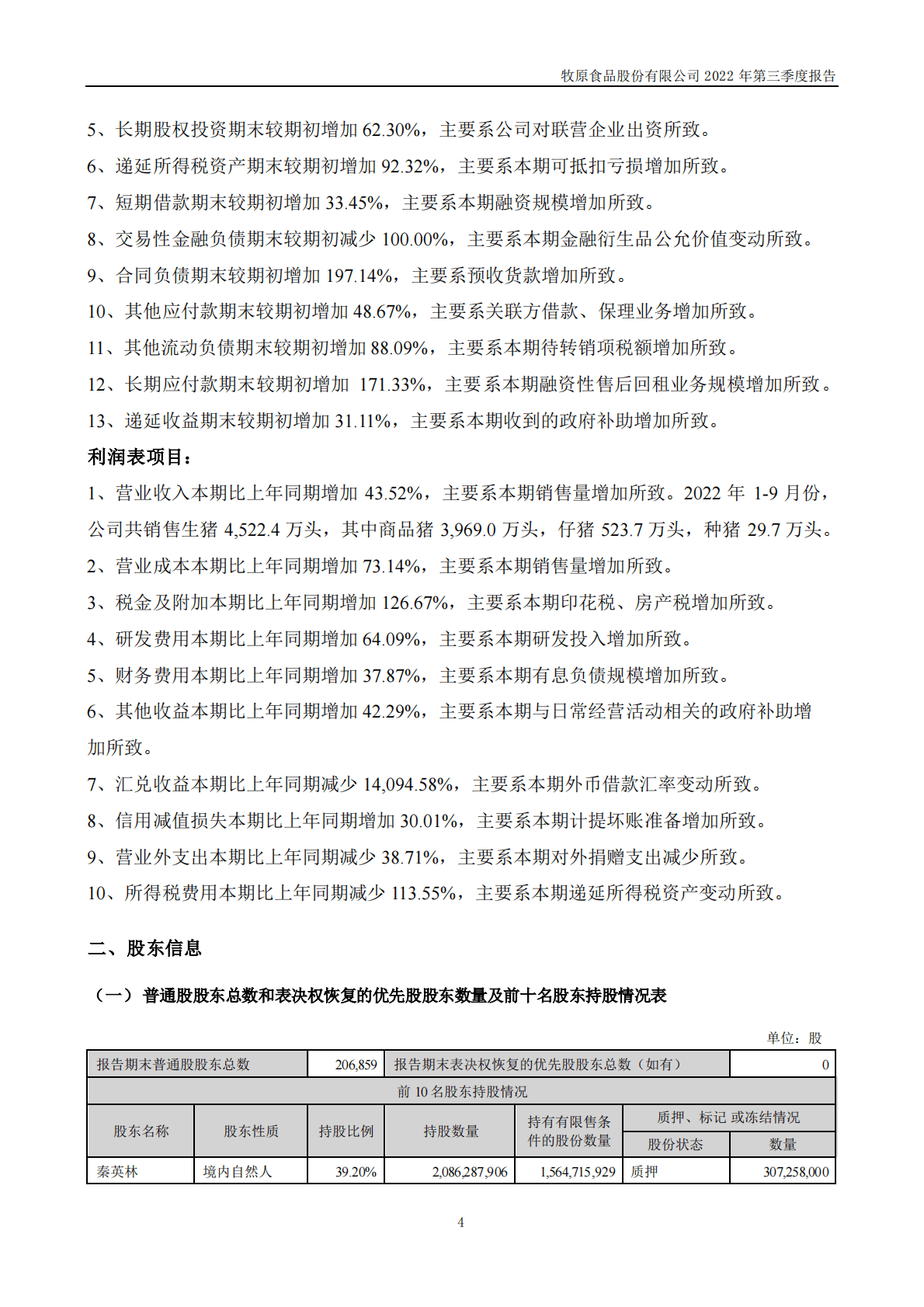 牧原食品股份有限公司2022年三季度报告 第4页
