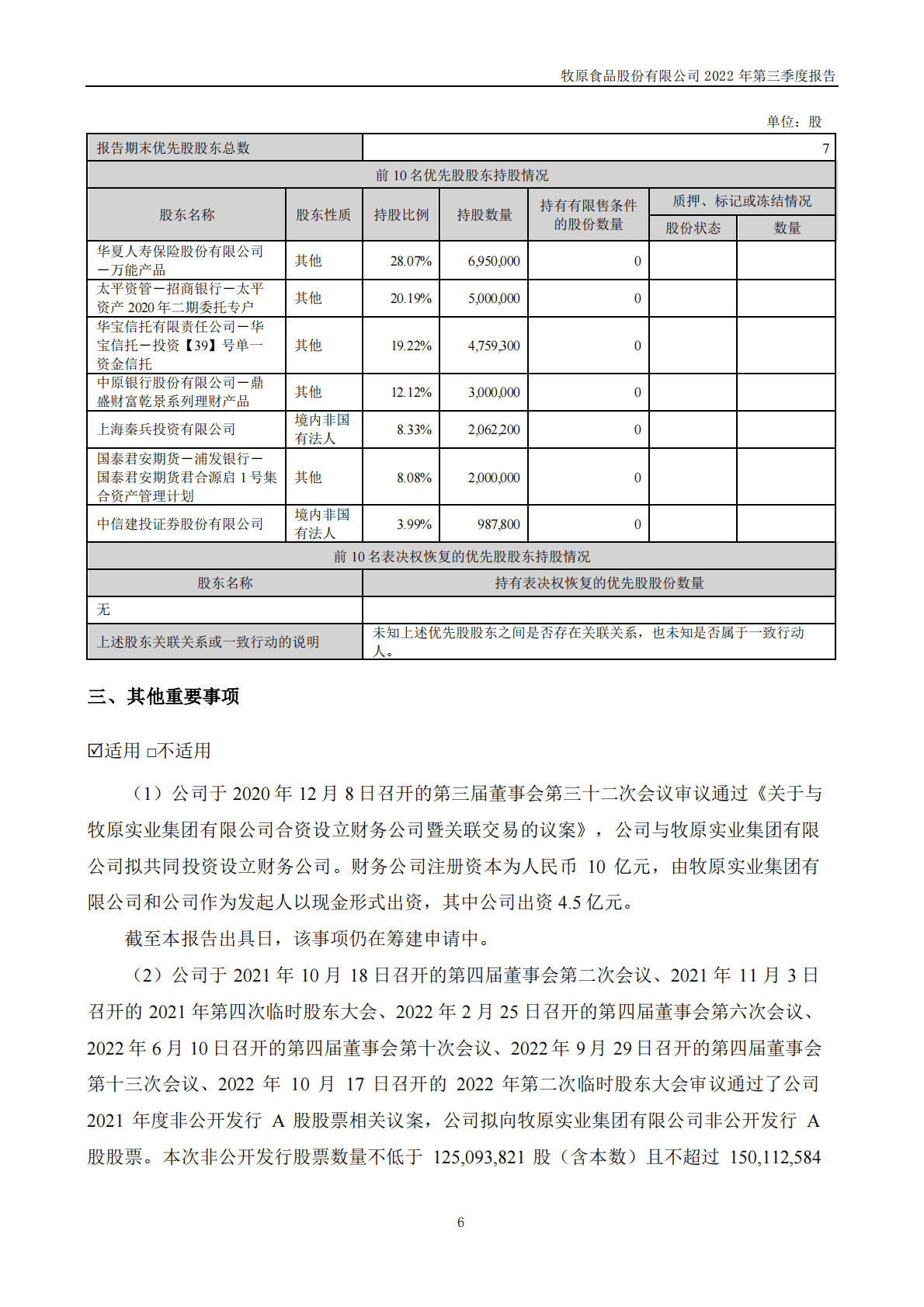 牧原食品股份有限公司2022年三季度报告 第6页