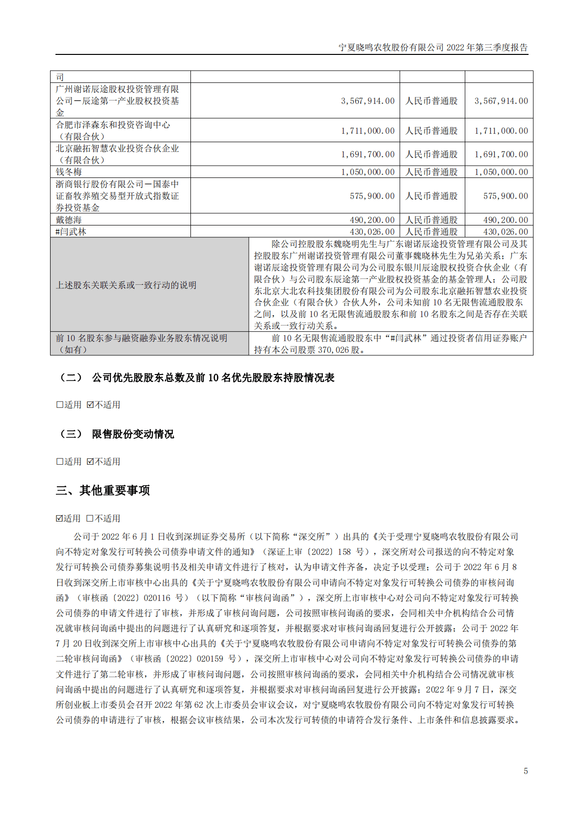 宁夏晓鸣农牧股份有限公司2022年三季度报告 第5页
