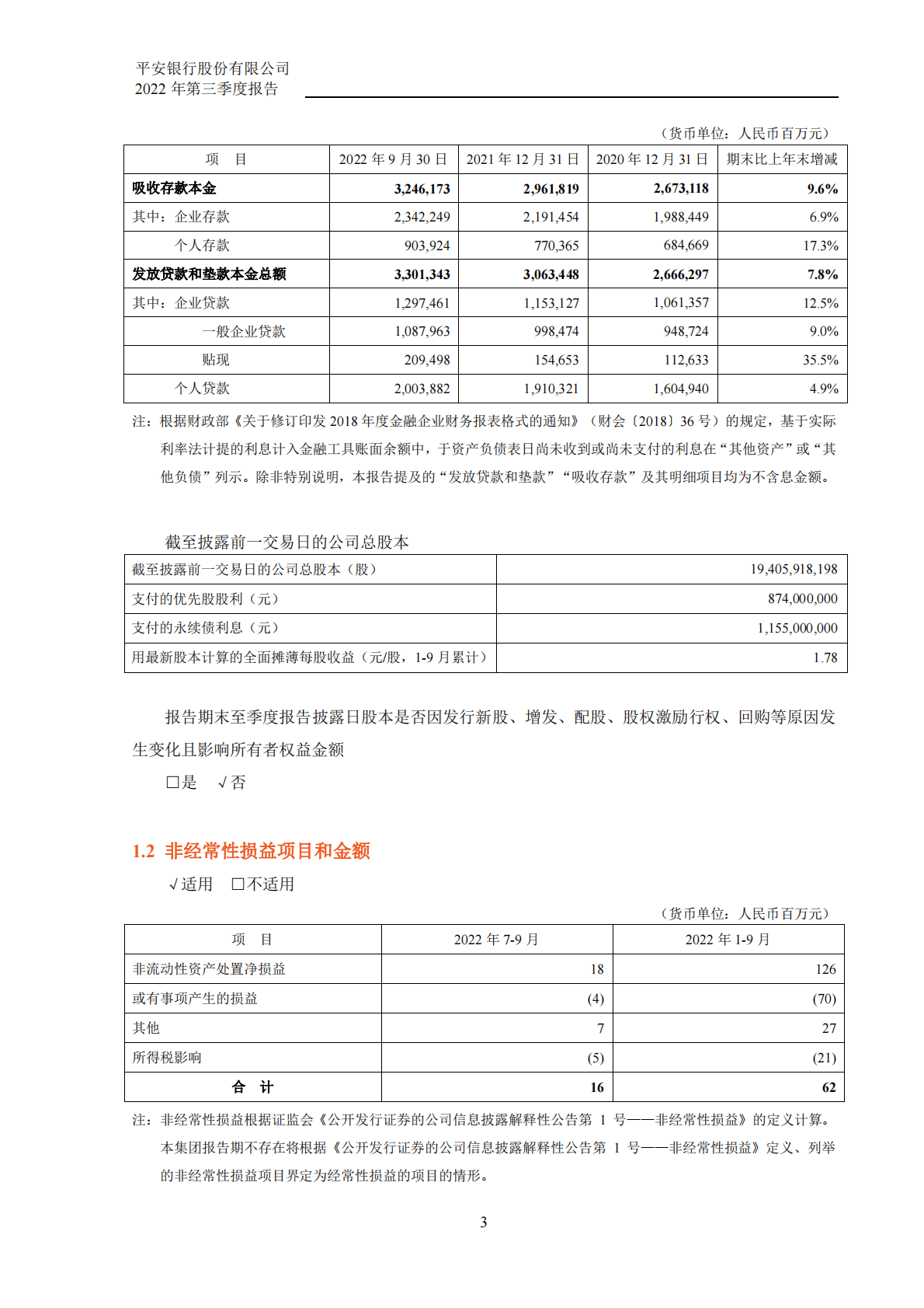 平安银行股份有限公司2022年第三季度报告 第4页