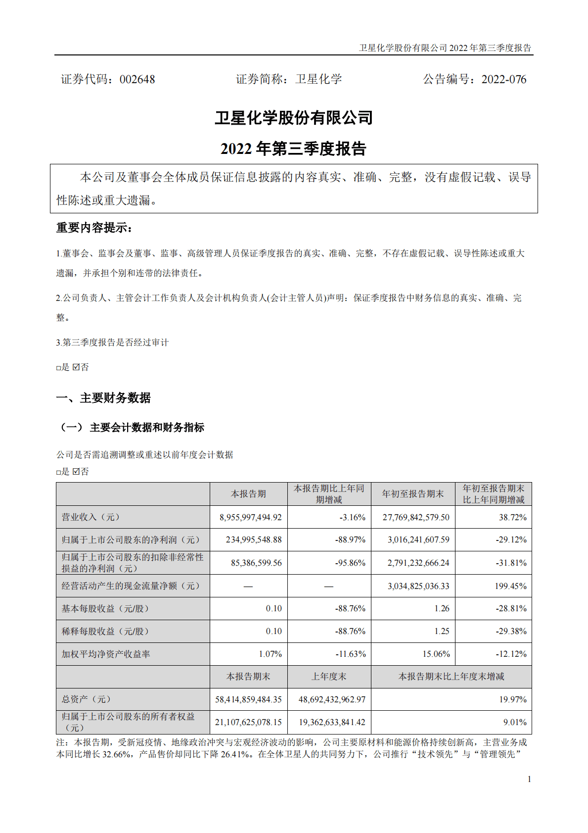 卫星化学股份有限公司2022年三季度报告 第1页