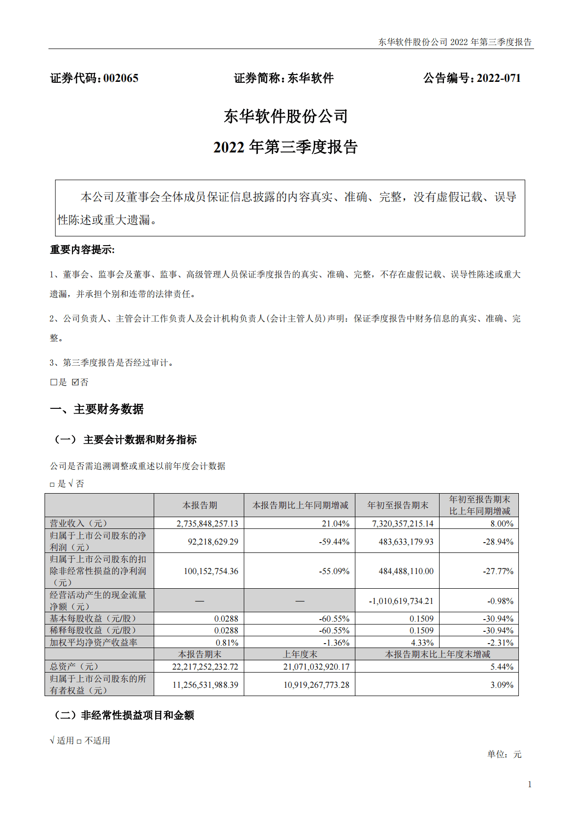 东华软件股份公司2022年三季度报告 第1页