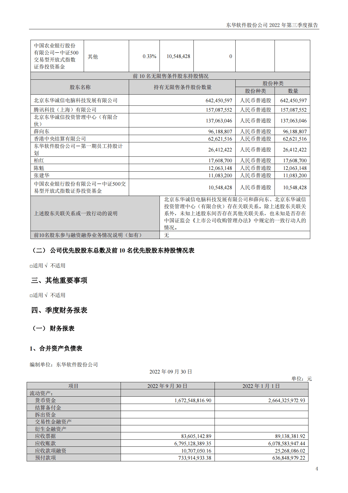 东华软件股份公司2022年三季度报告 第4页