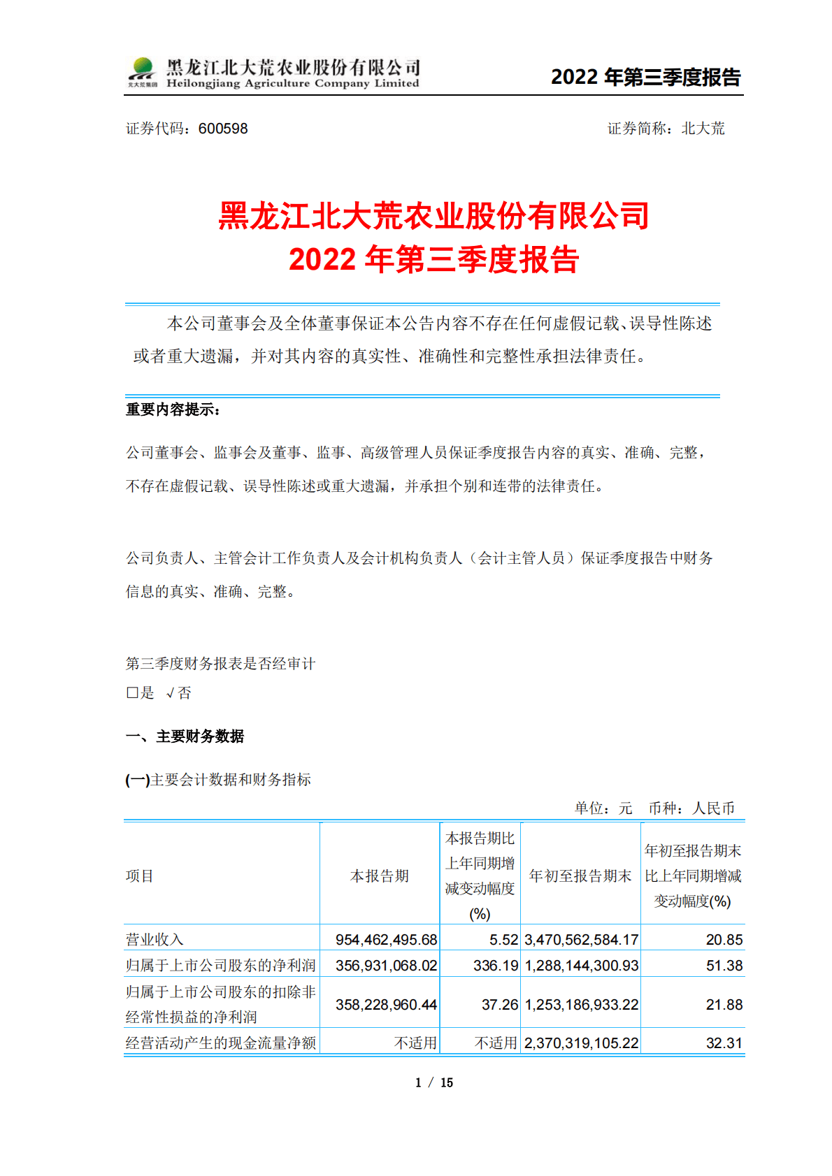 黑龙江北大荒农业股份有限公司2022年第三季度报告 第1页