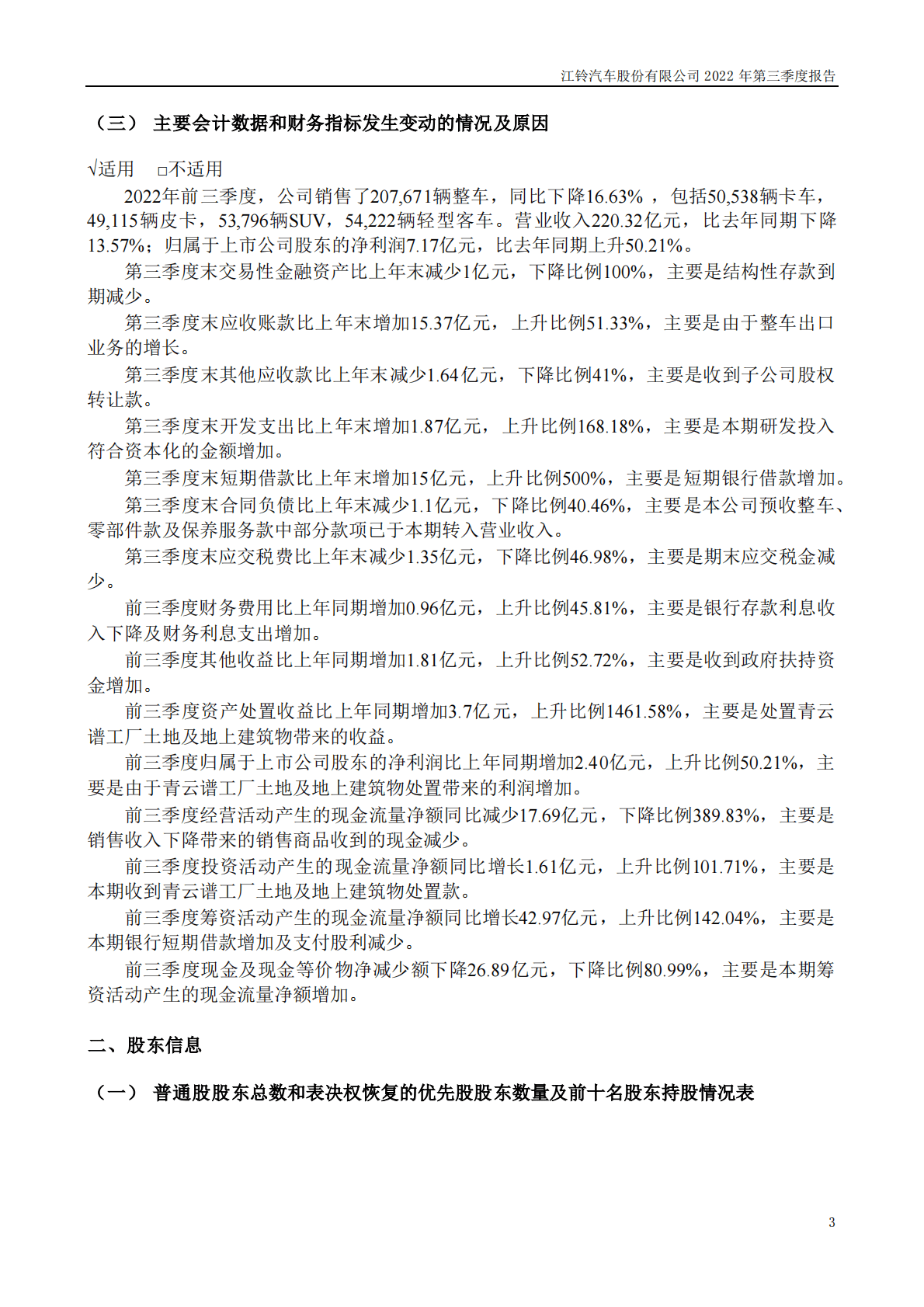 江铃汽车股份有限公司2022年三季度报告 第3页
