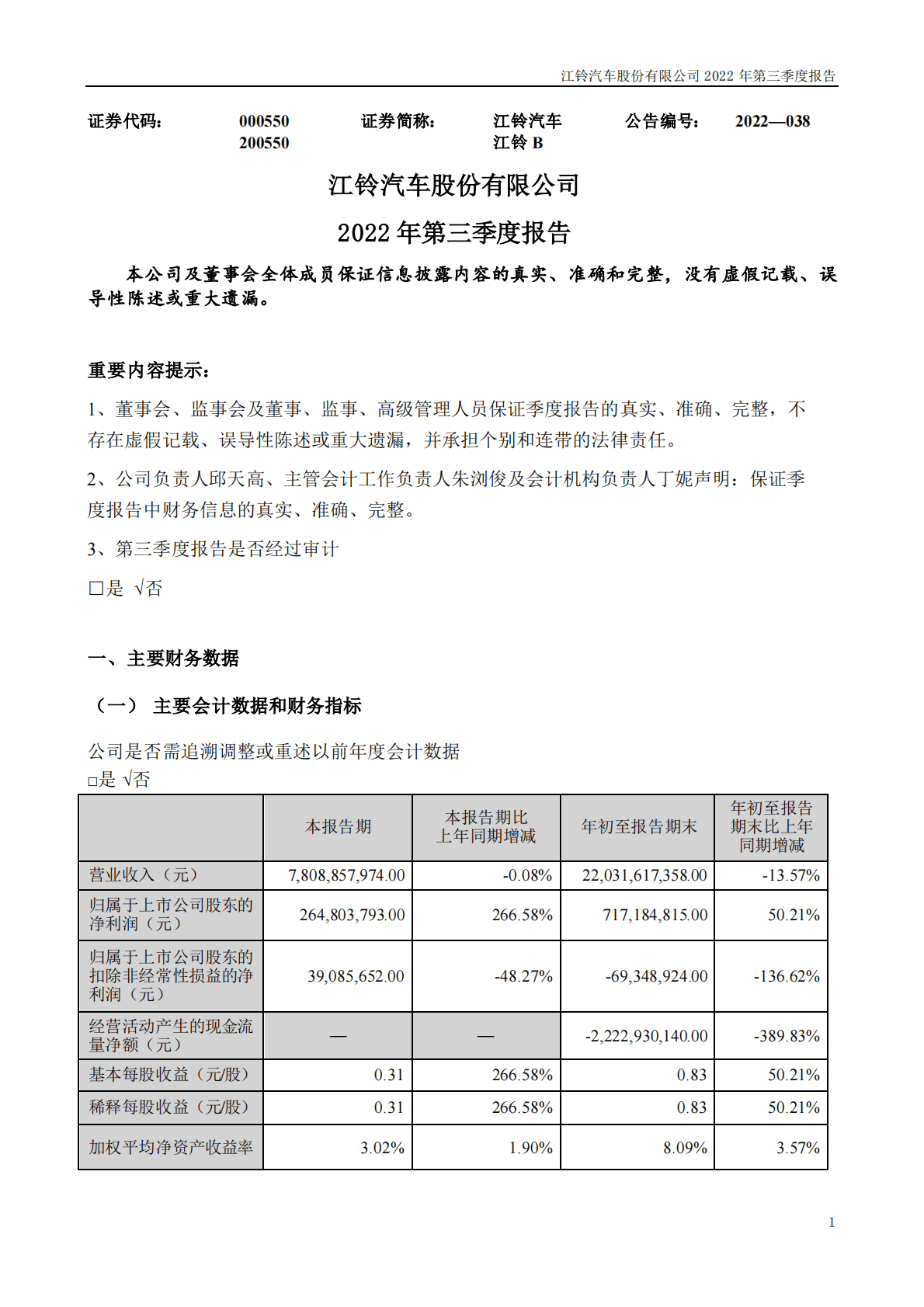 江铃汽车股份有限公司2022年三季度报告 第1页