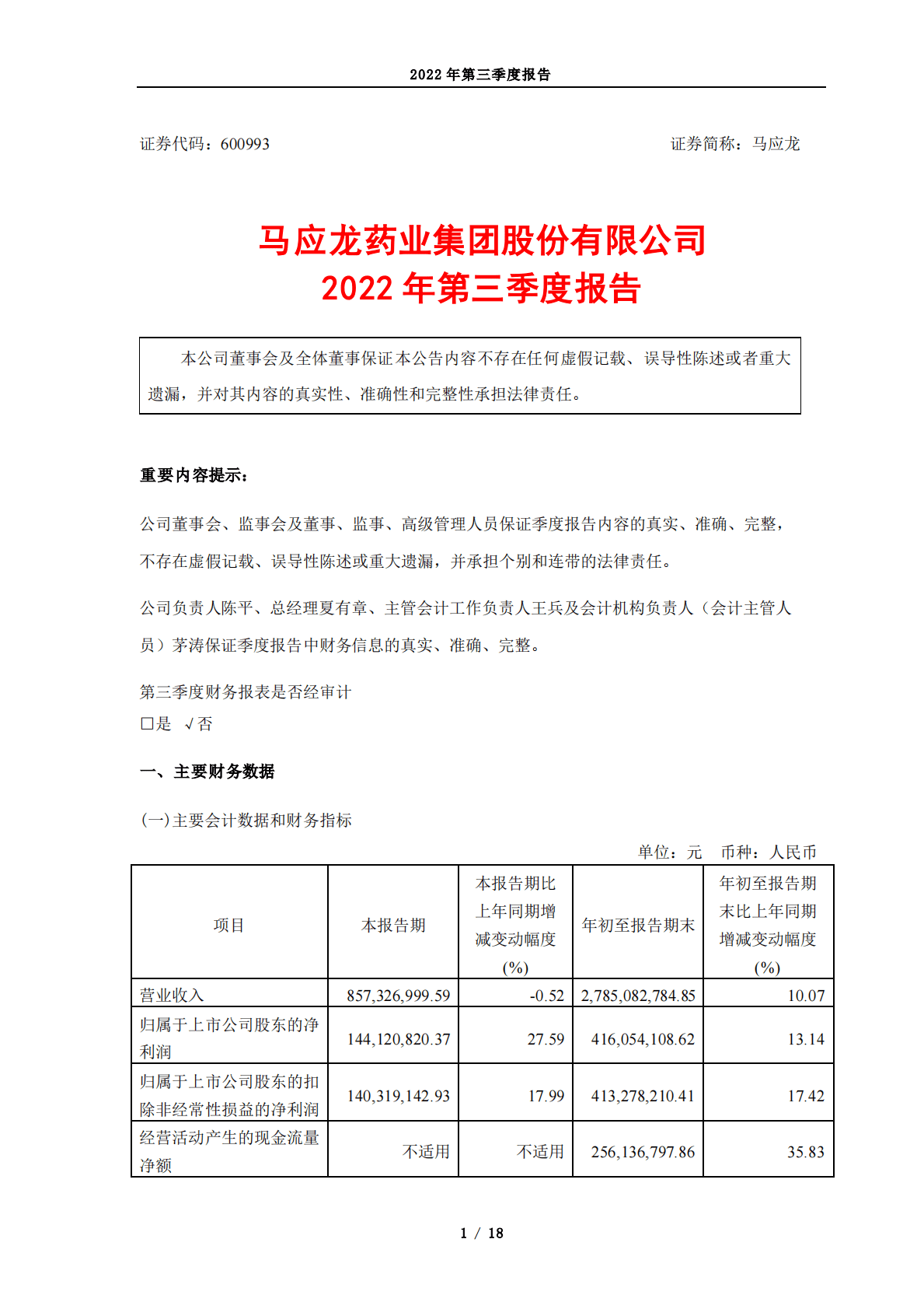 马应龙药业集团股份有限公司2022年第三季度报告 第1页