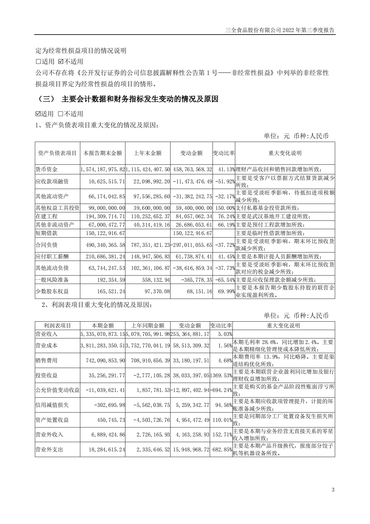 三全食品股份有限公司2022年三季度报告 第3页