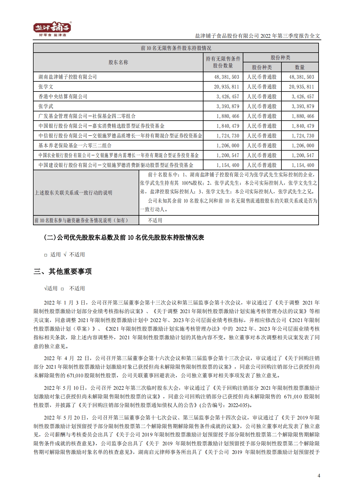 盐津铺子食品股份有限公司2022年三季度报告 第4页