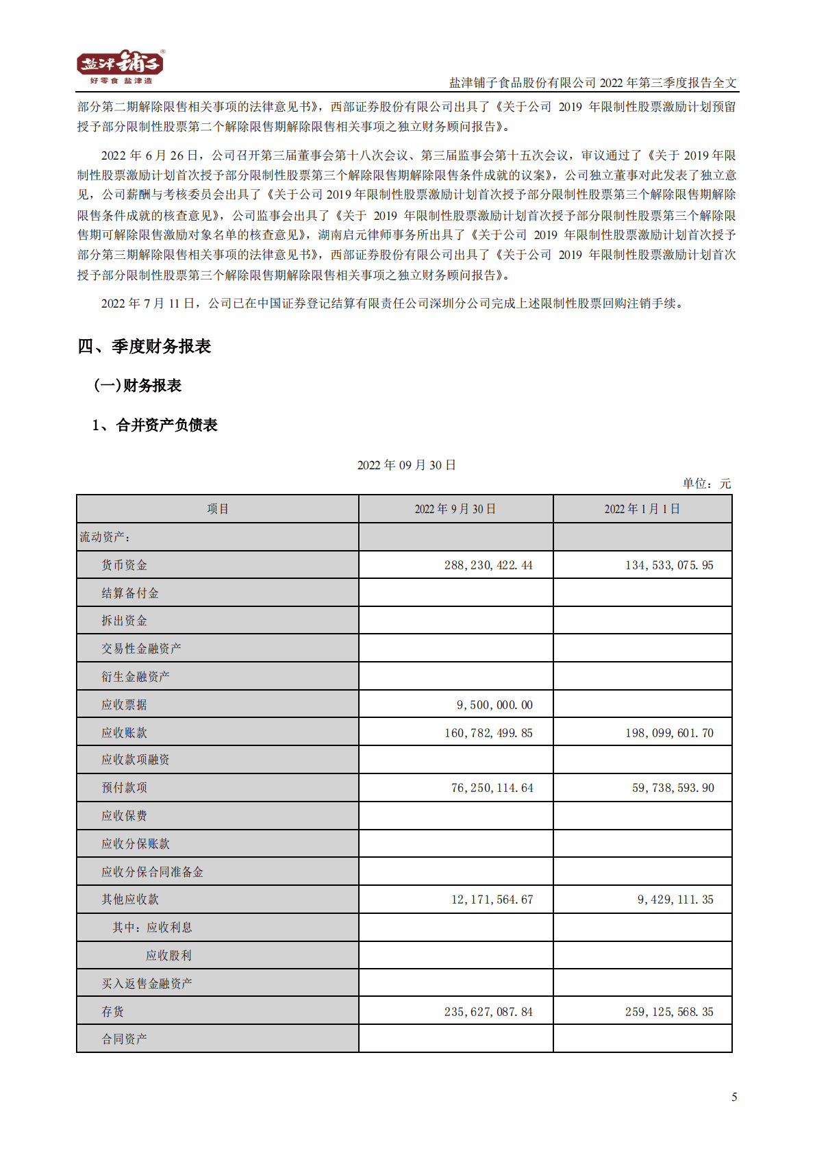 盐津铺子食品股份有限公司2022年三季度报告 第5页