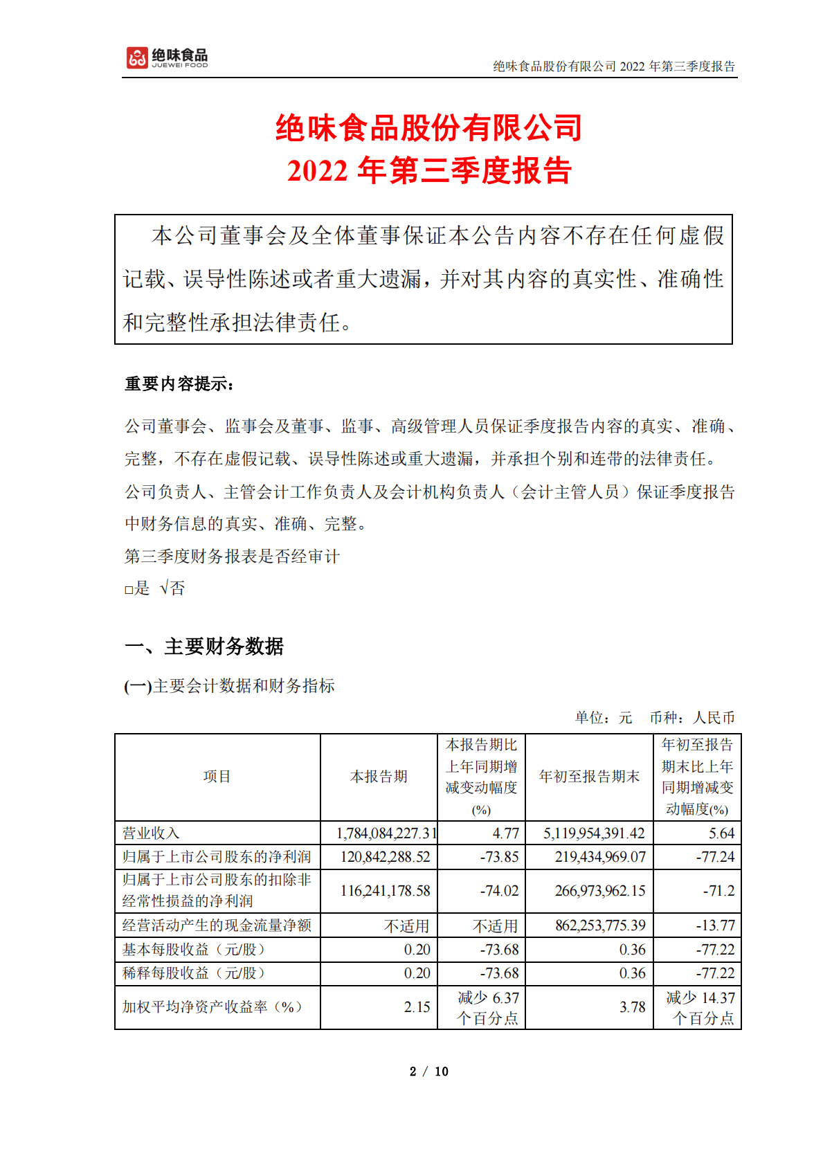 绝味食品股份有限公司2022年第三季度报告 第2页