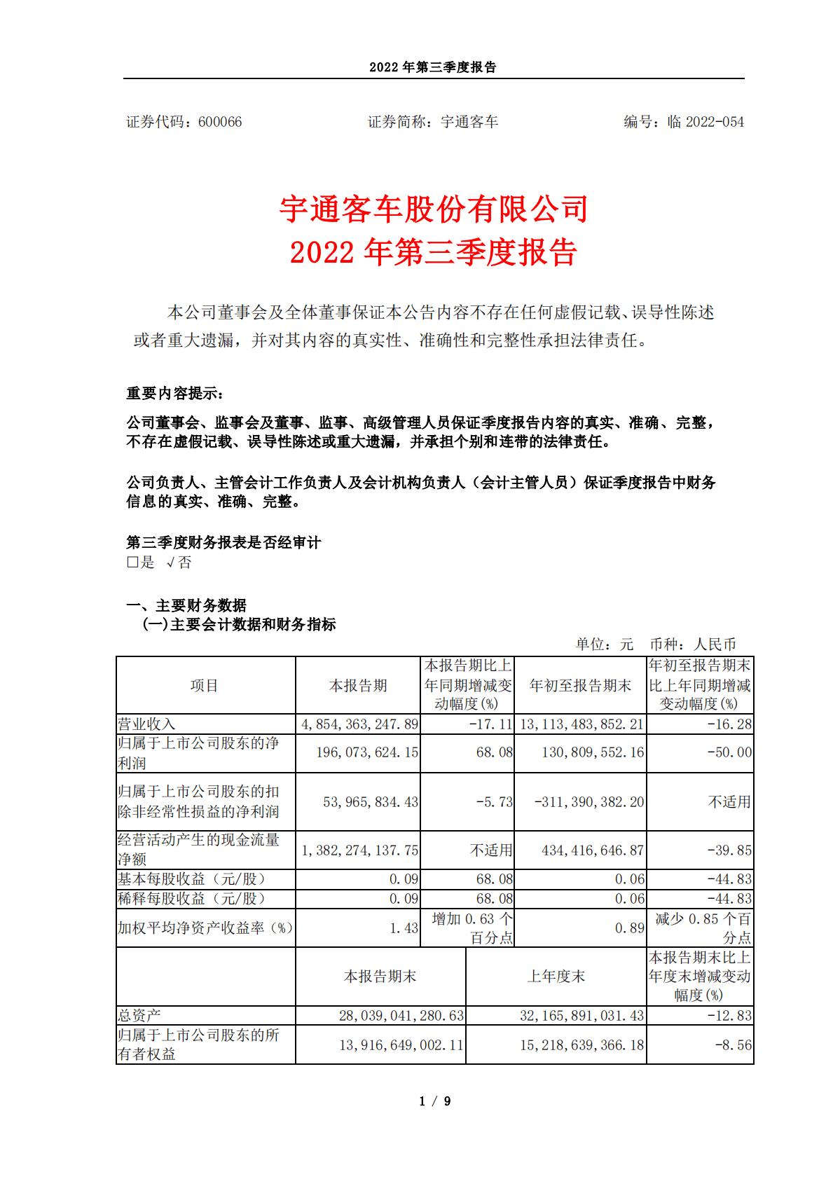 宇通客车股份有限公司2022年第三季度报告 第1页