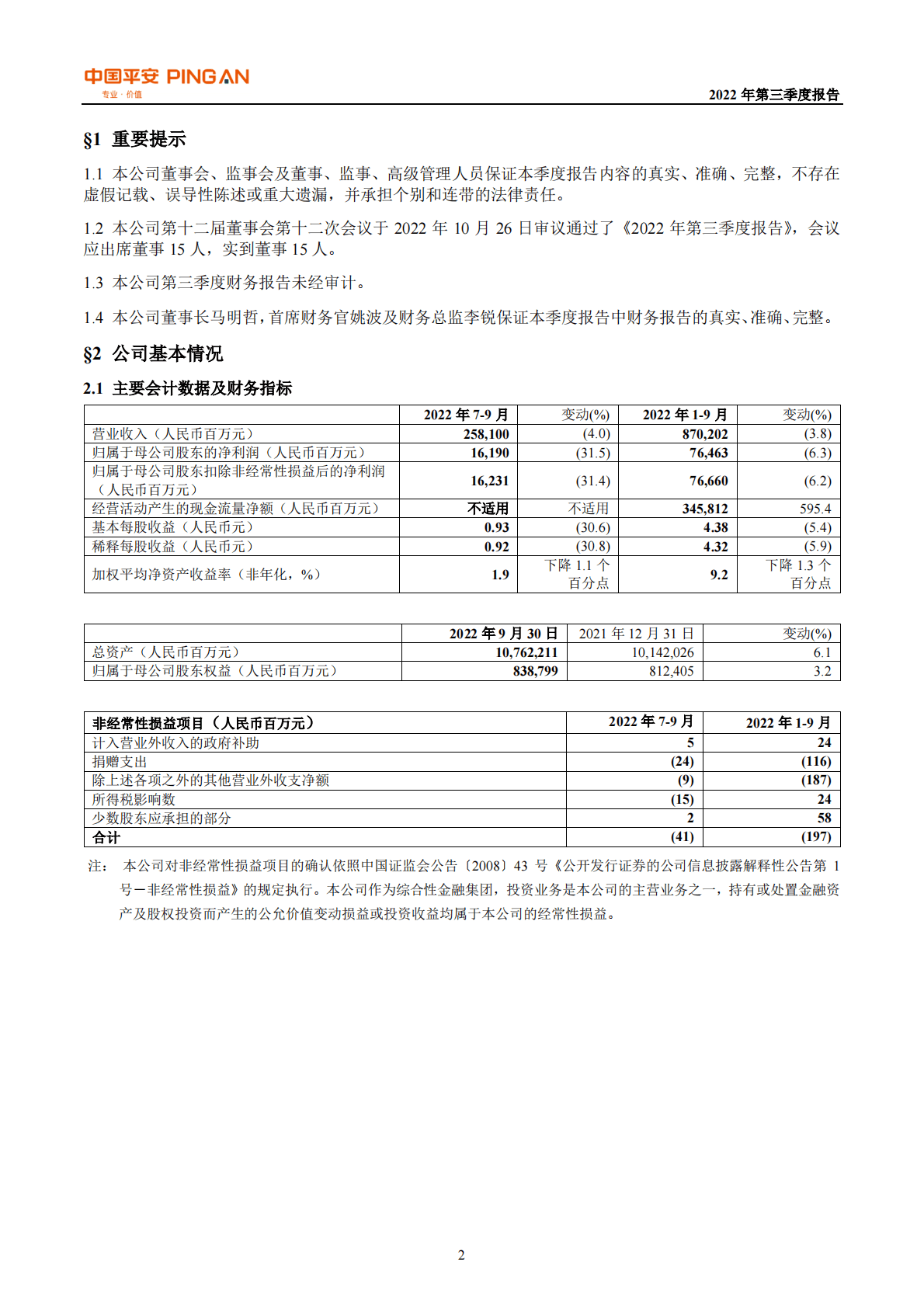 中国平安保险（集团）股份有限公司2022年第三季度报告 第4页
