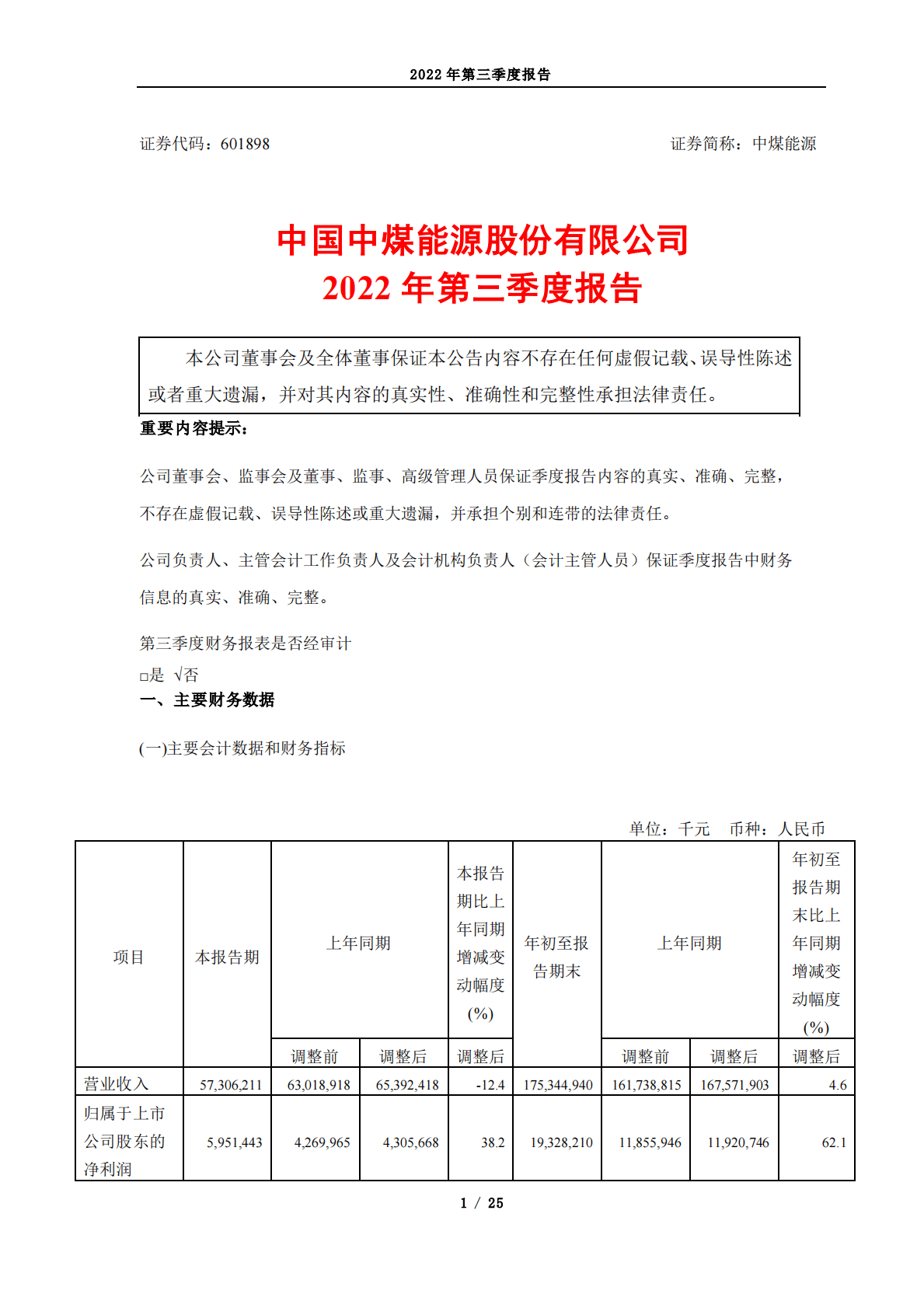 中国中煤能源股份有限公司2022年第三季度报告 第1页