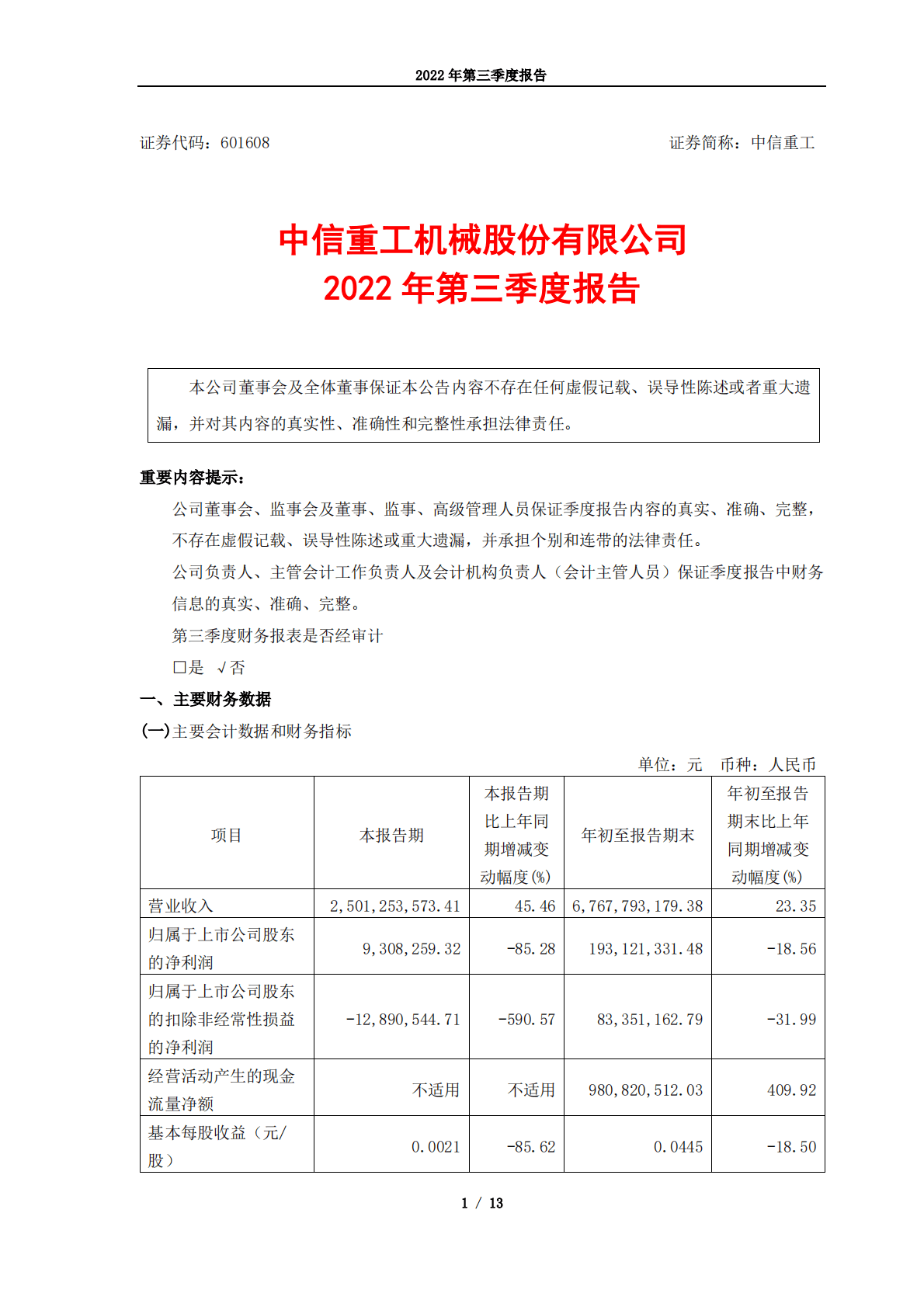 中信重工机械股份有限公司2022年第三季度报告 第1页