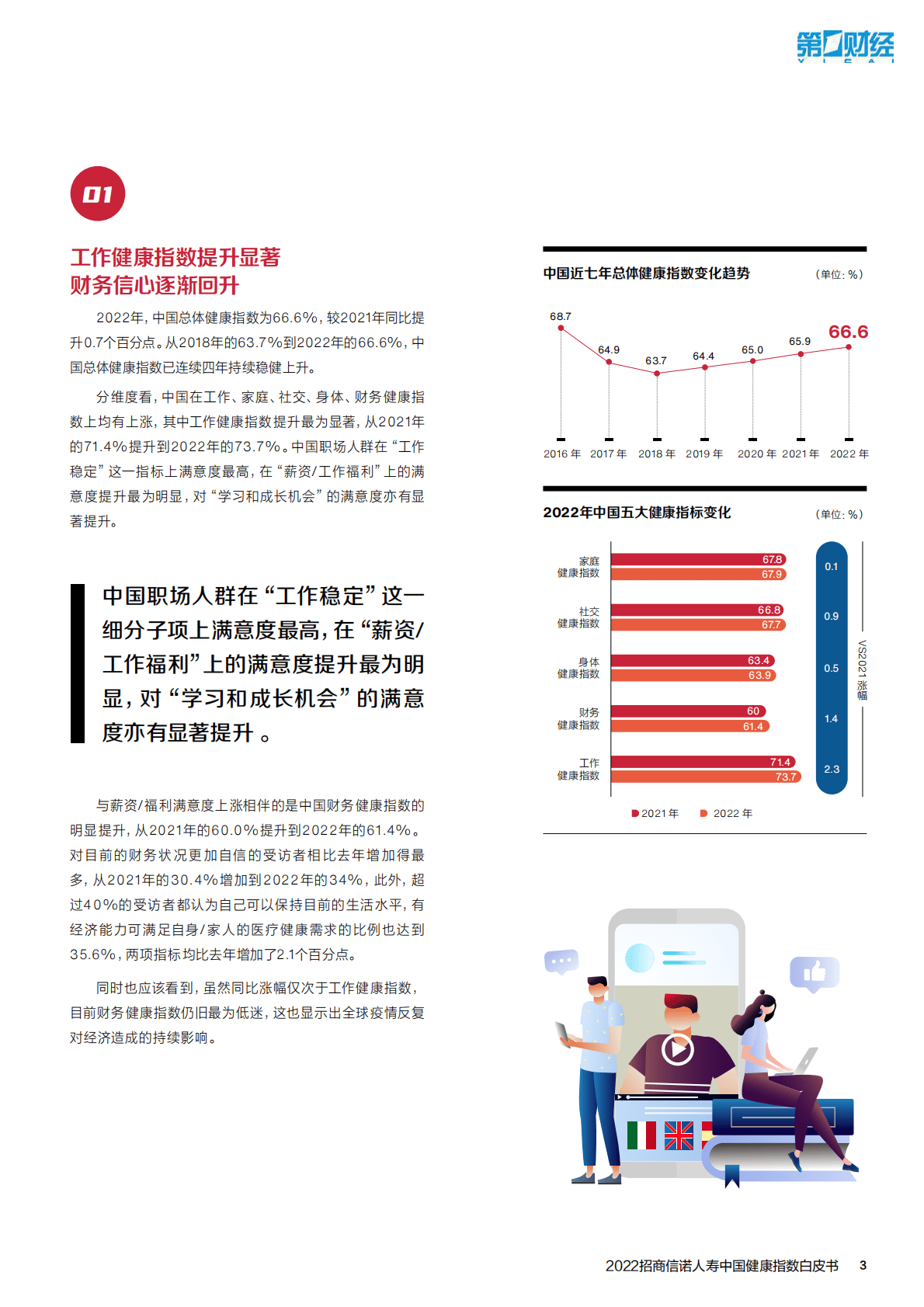 招商信诺&第1财经：2022招商信诺人寿中国健康指数白皮书 第5页